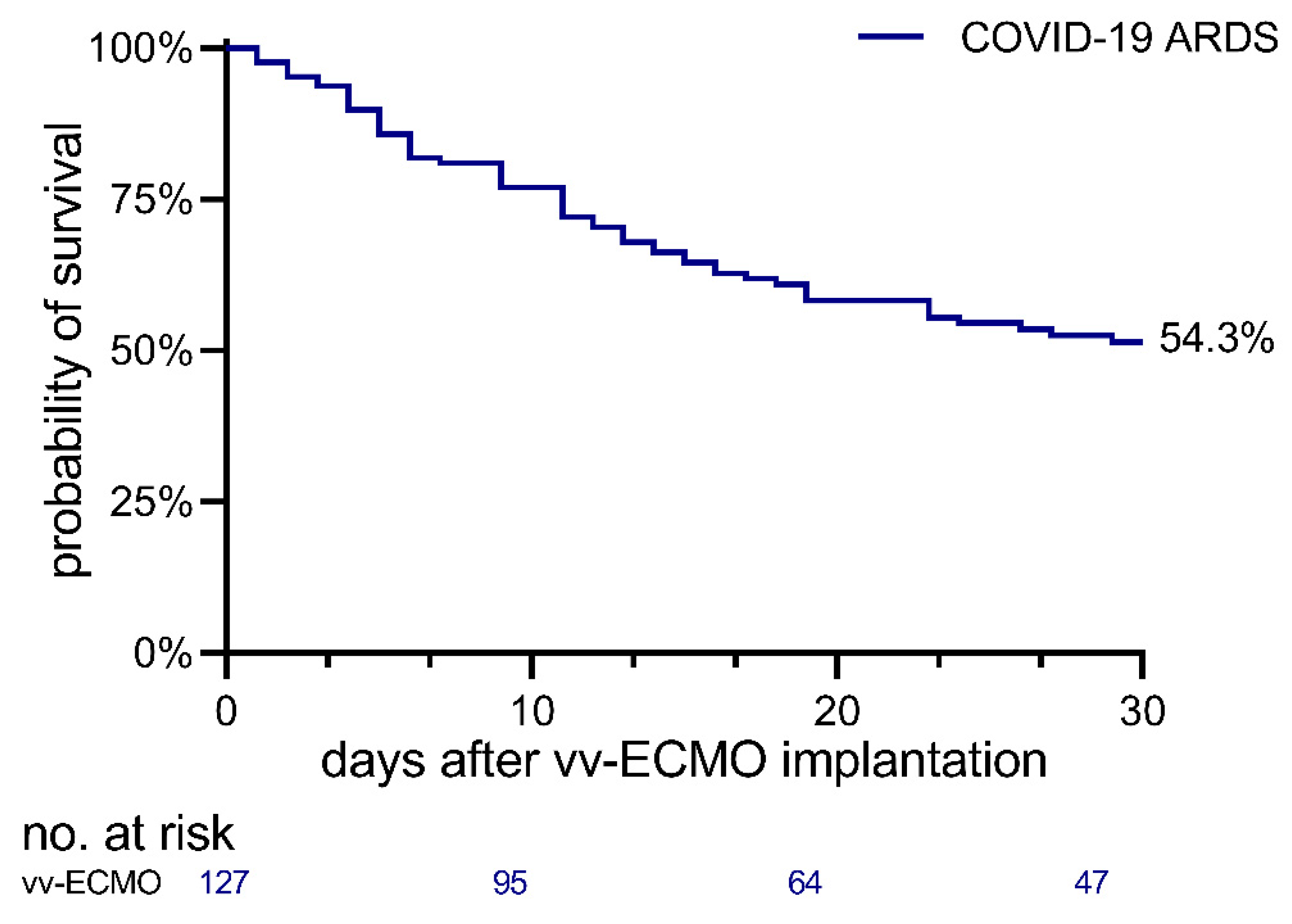 Membranes 11 00170 g002