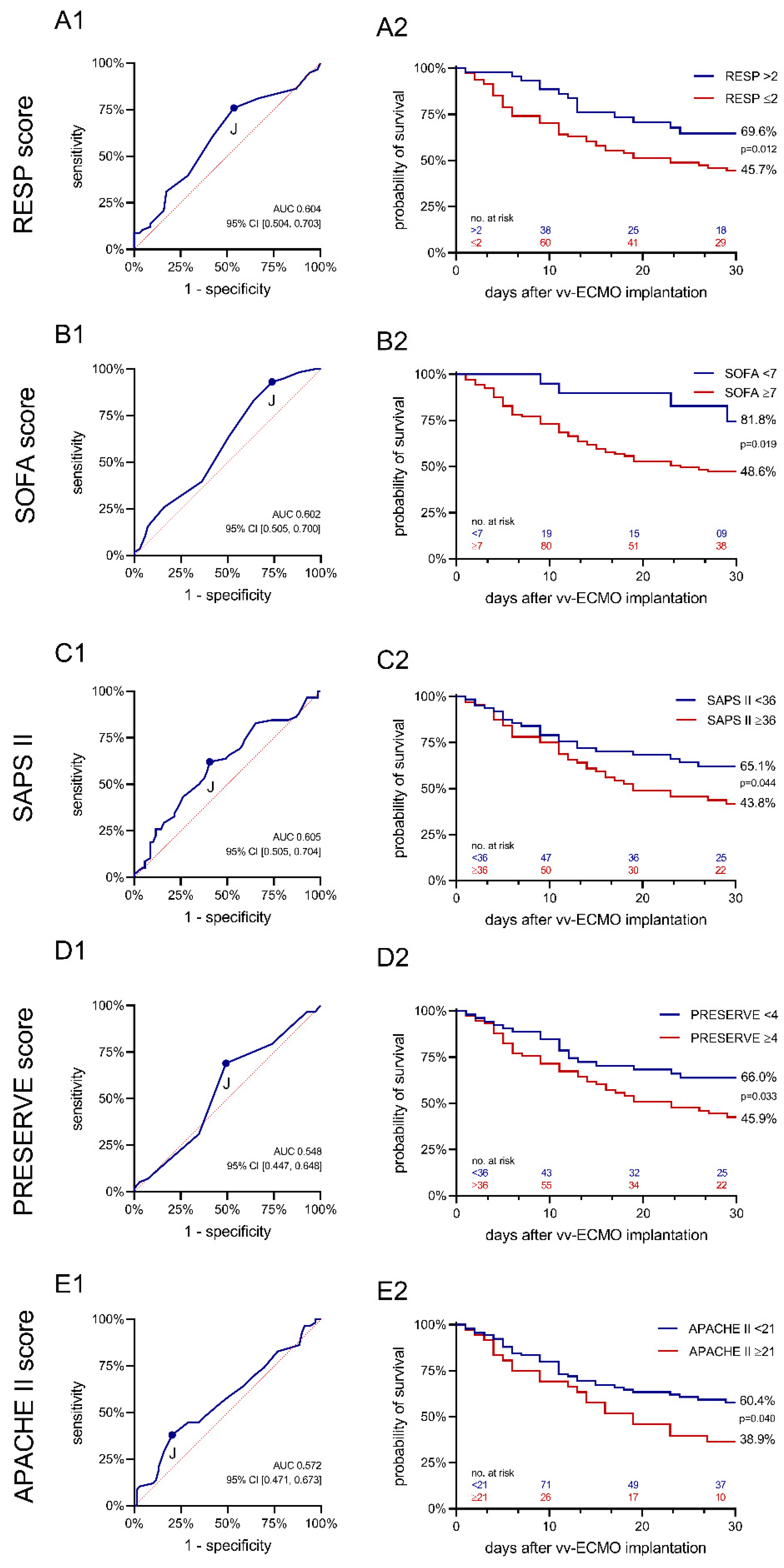 Membranes 11 00170 g003