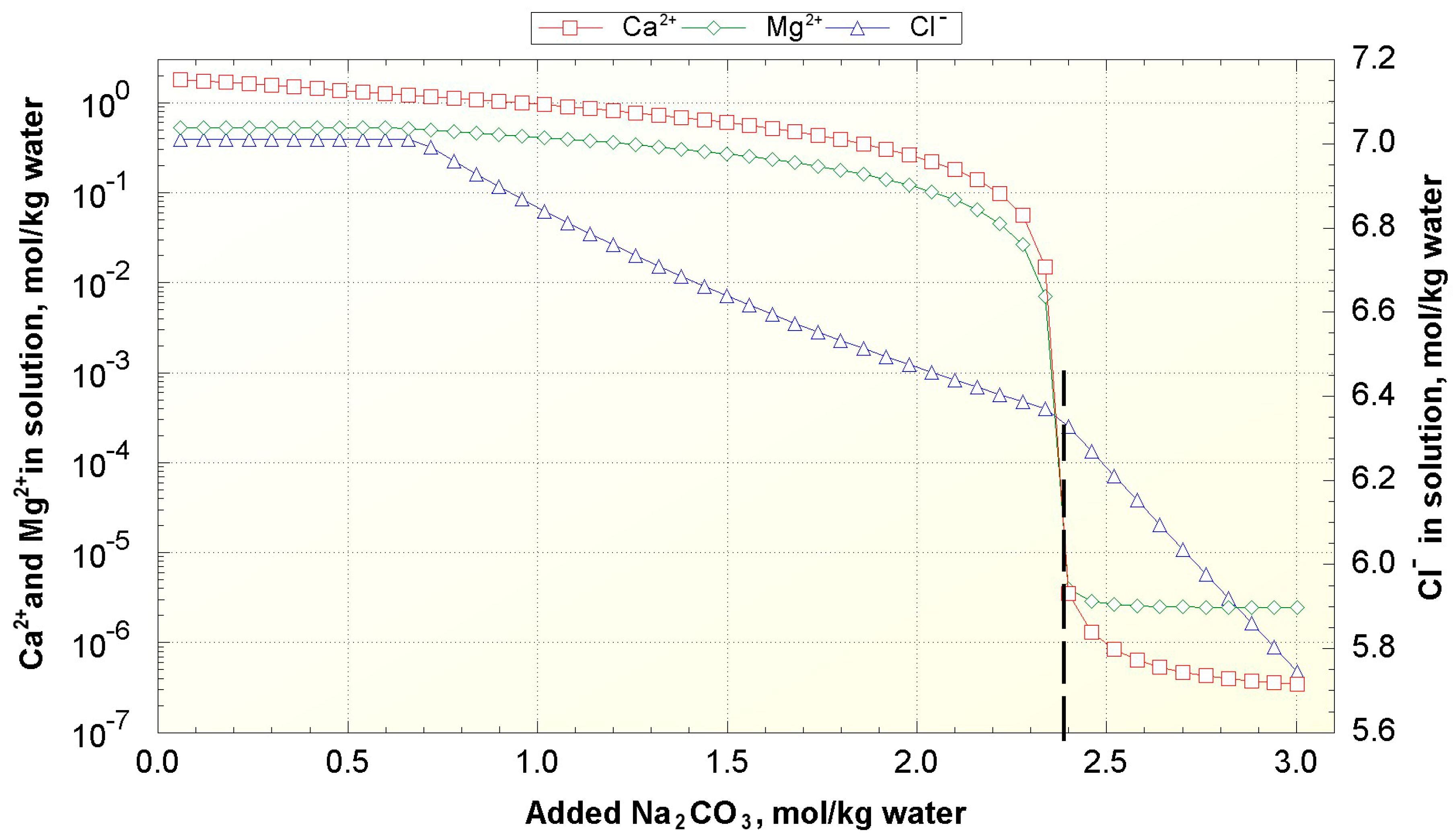 Membranes 11 00175 g006