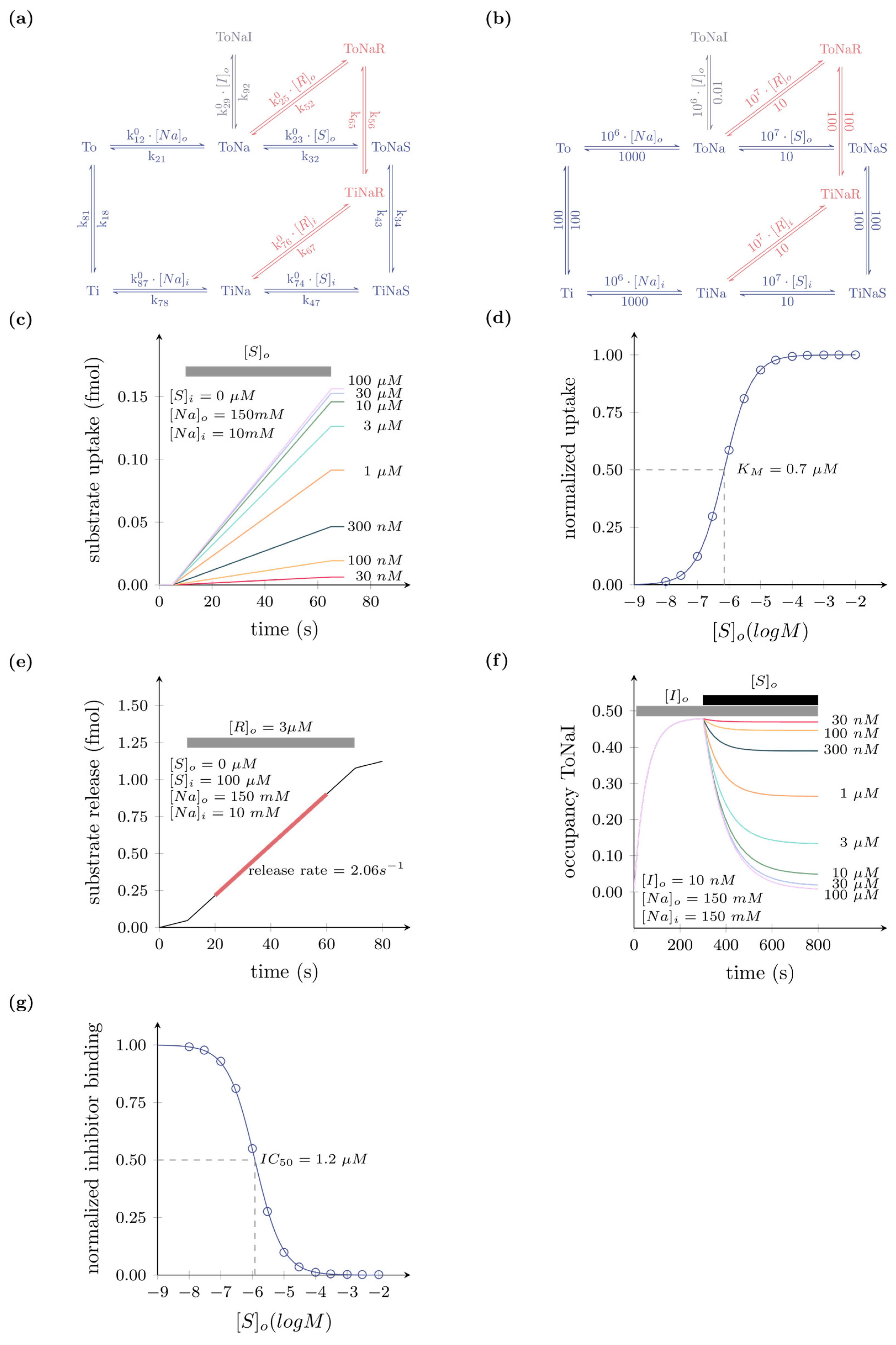 Membranes 11 00178 g001 Membranes 11 00178 g001