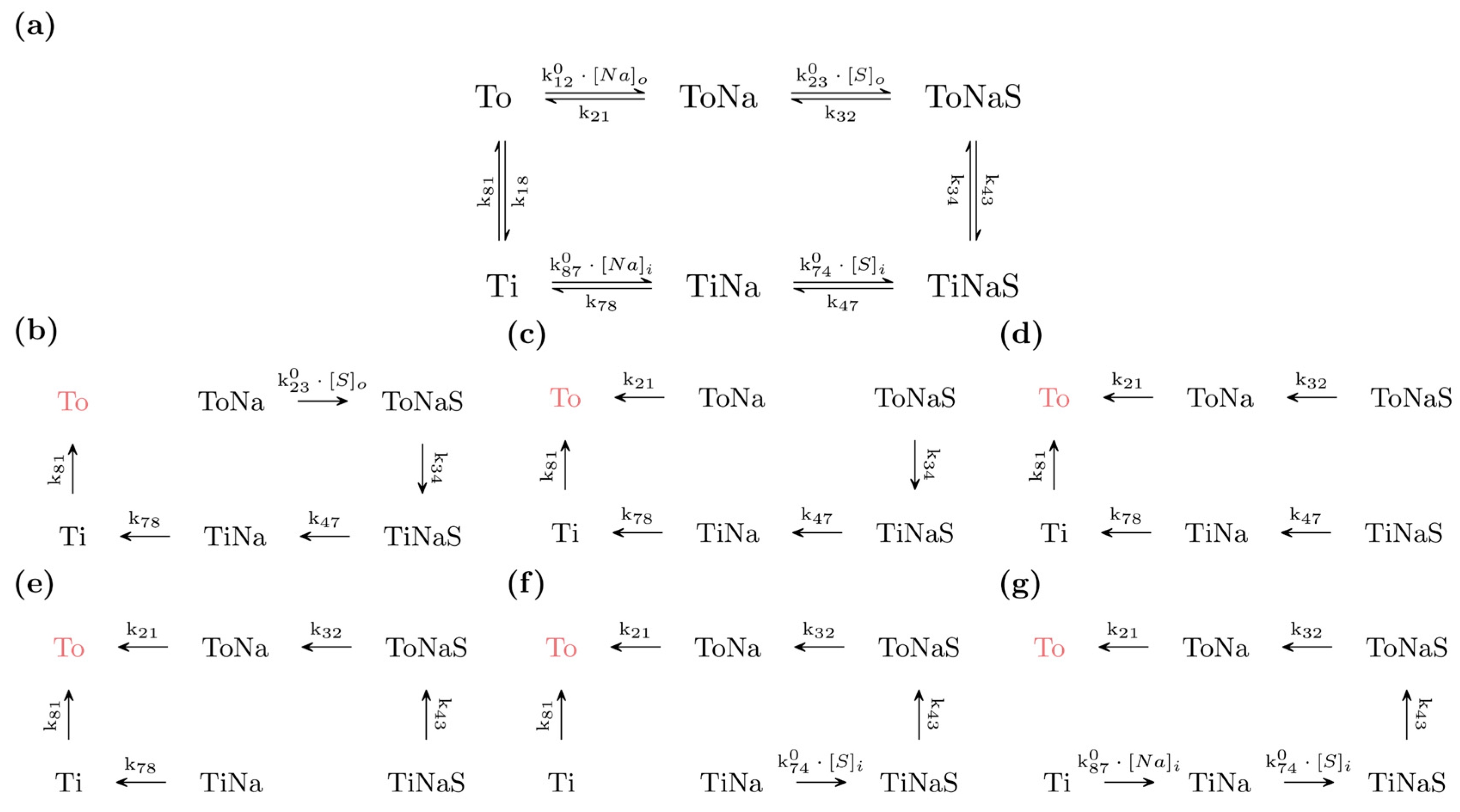 Membranes 11 00178 g0a1 Membranes 11 00178 g0a1