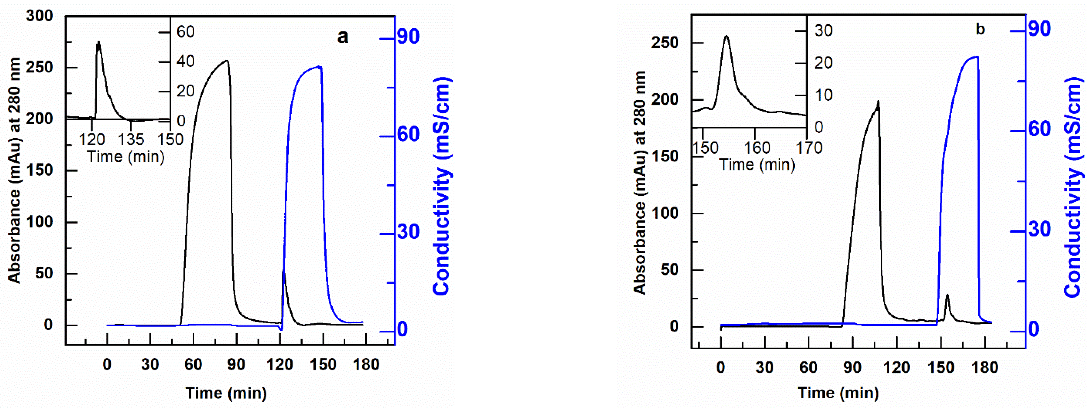 Membranes 11 00181 g008