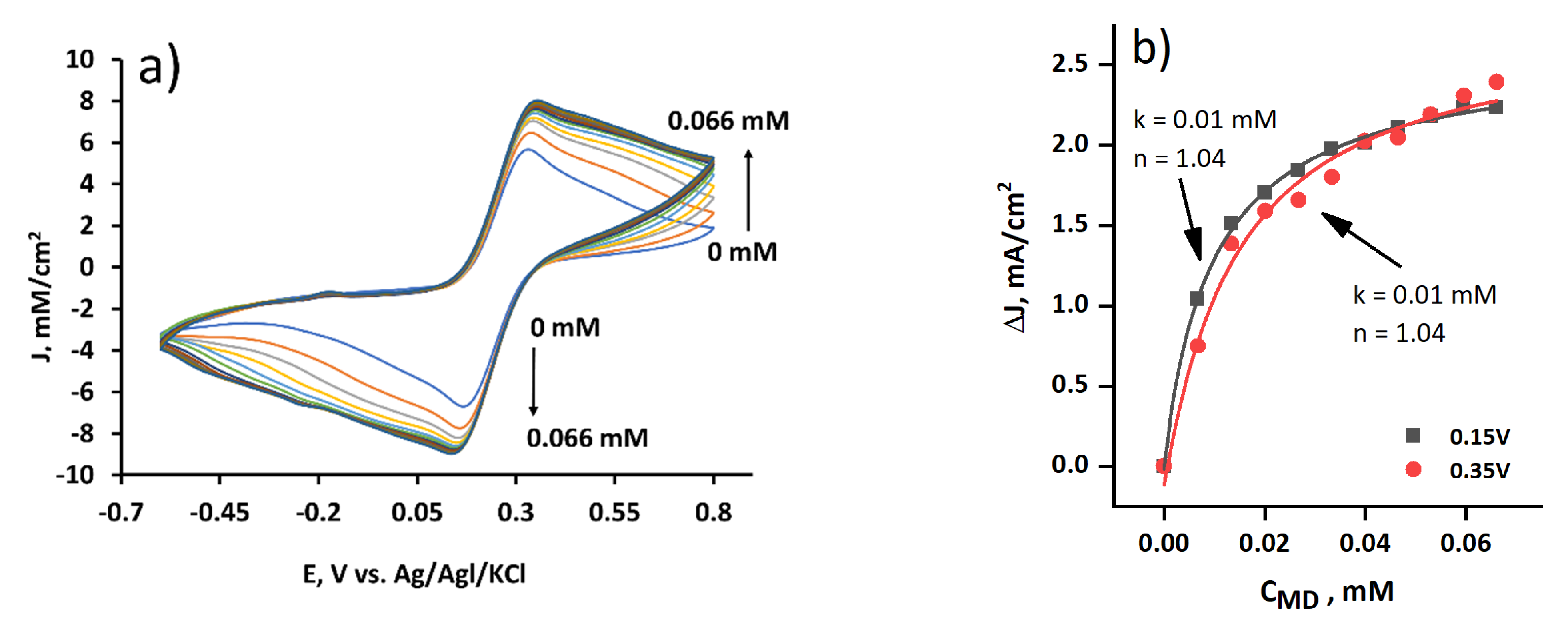 Membranes 11 00182 g004 Membranes 11 00182 g004
