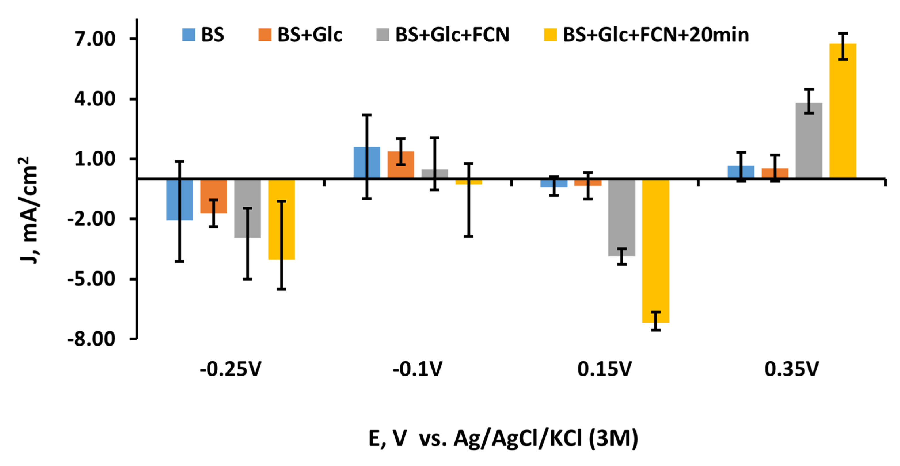 Membranes 11 00182 g006 Membranes 11 00182 g006