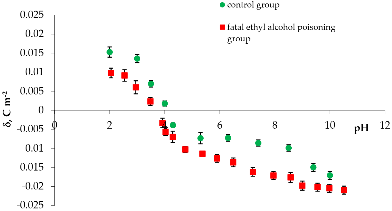 Membranes 11 00189 g001