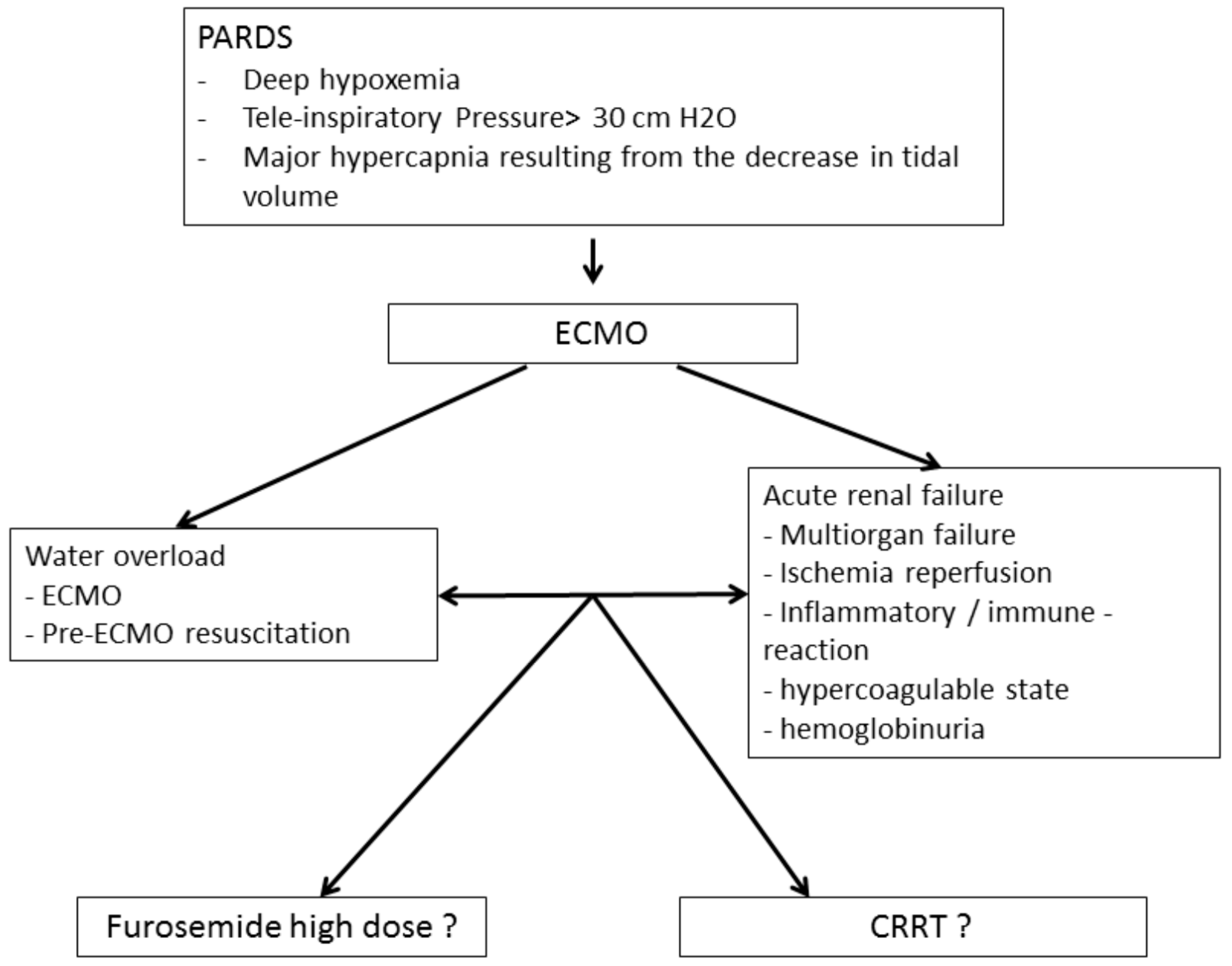 Membranes 11 00195 g001