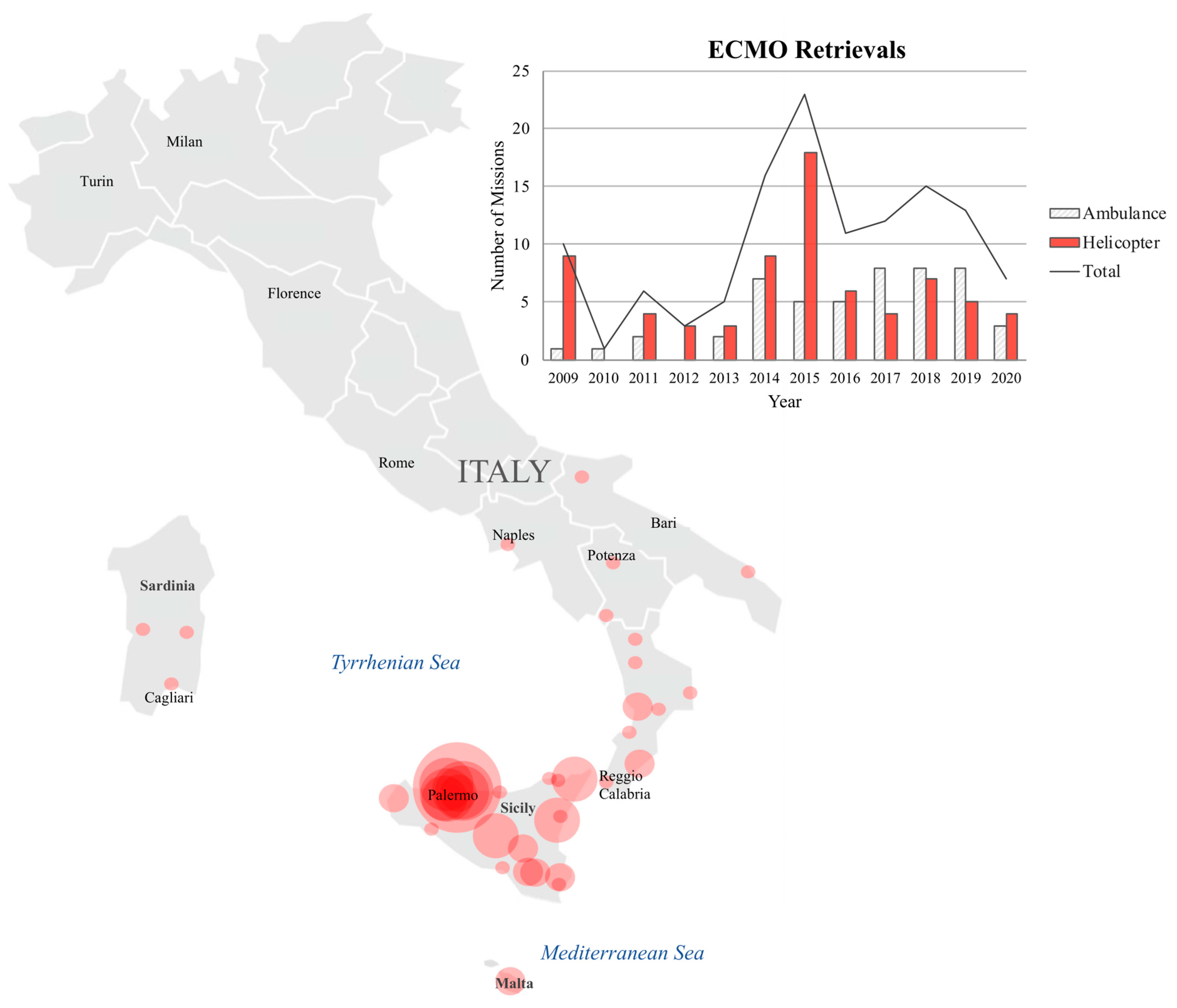 Membranes 11 00210 g001