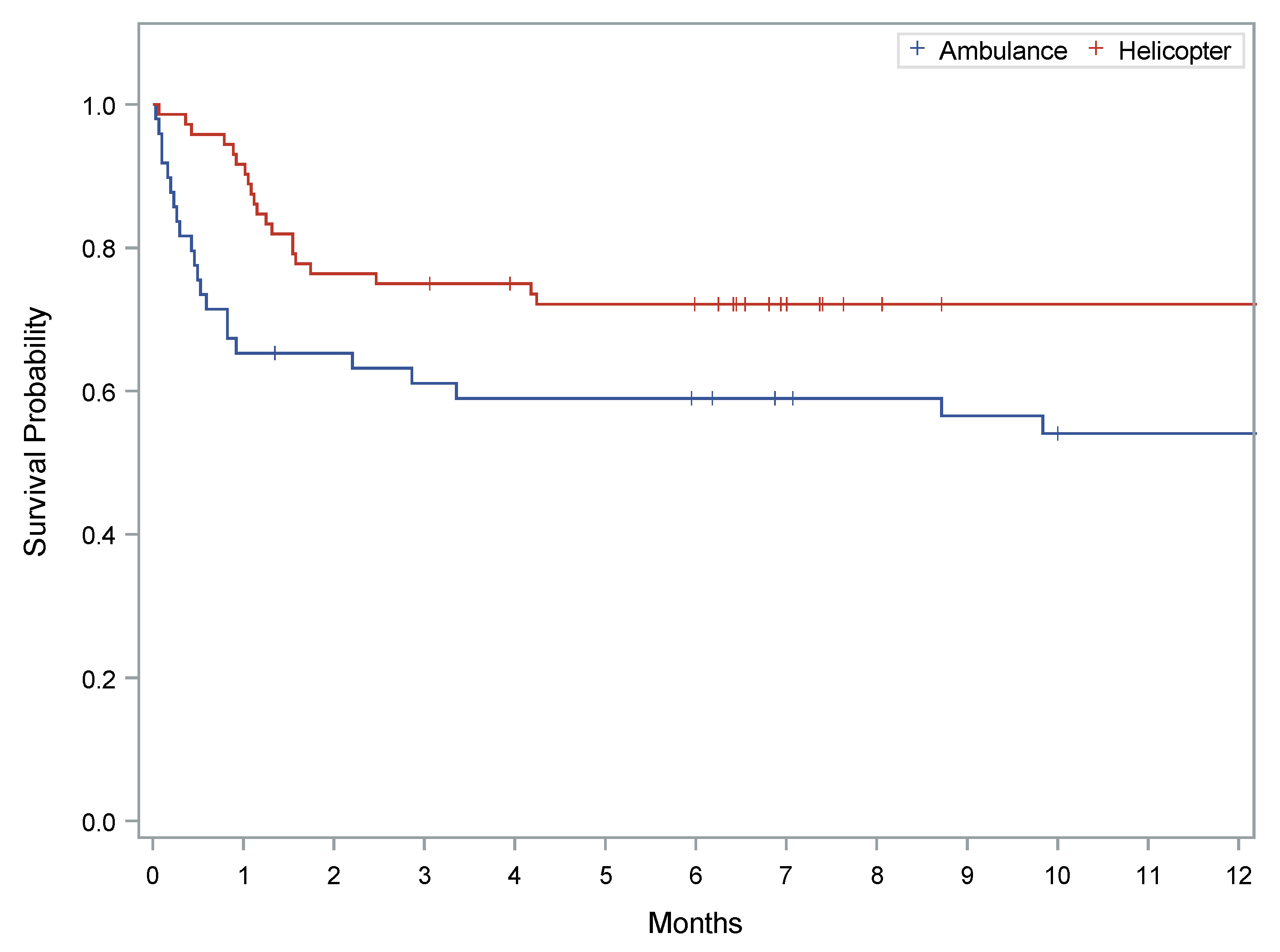 Membranes 11 00210 g002