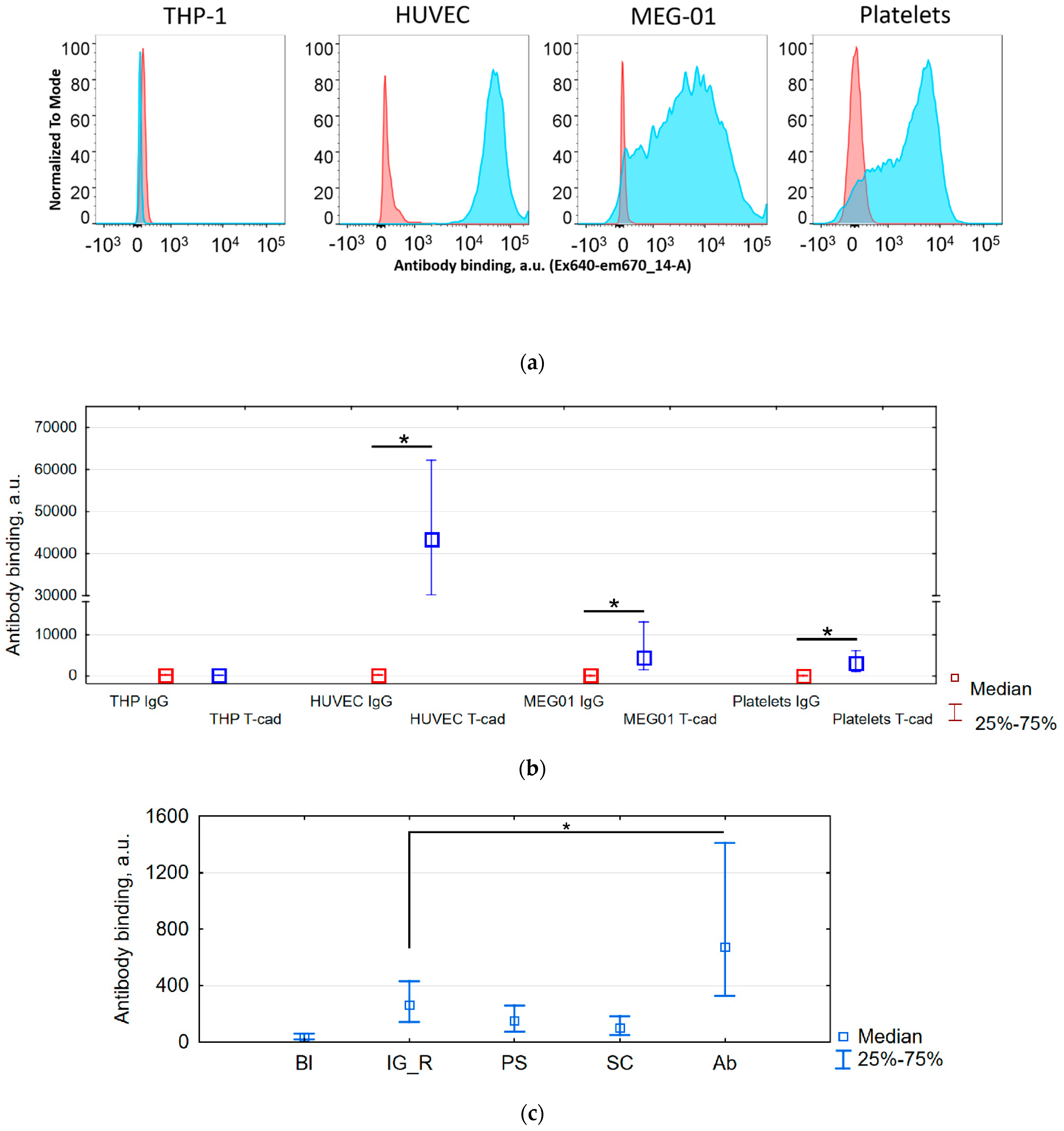 Membranes 11 00218 g001