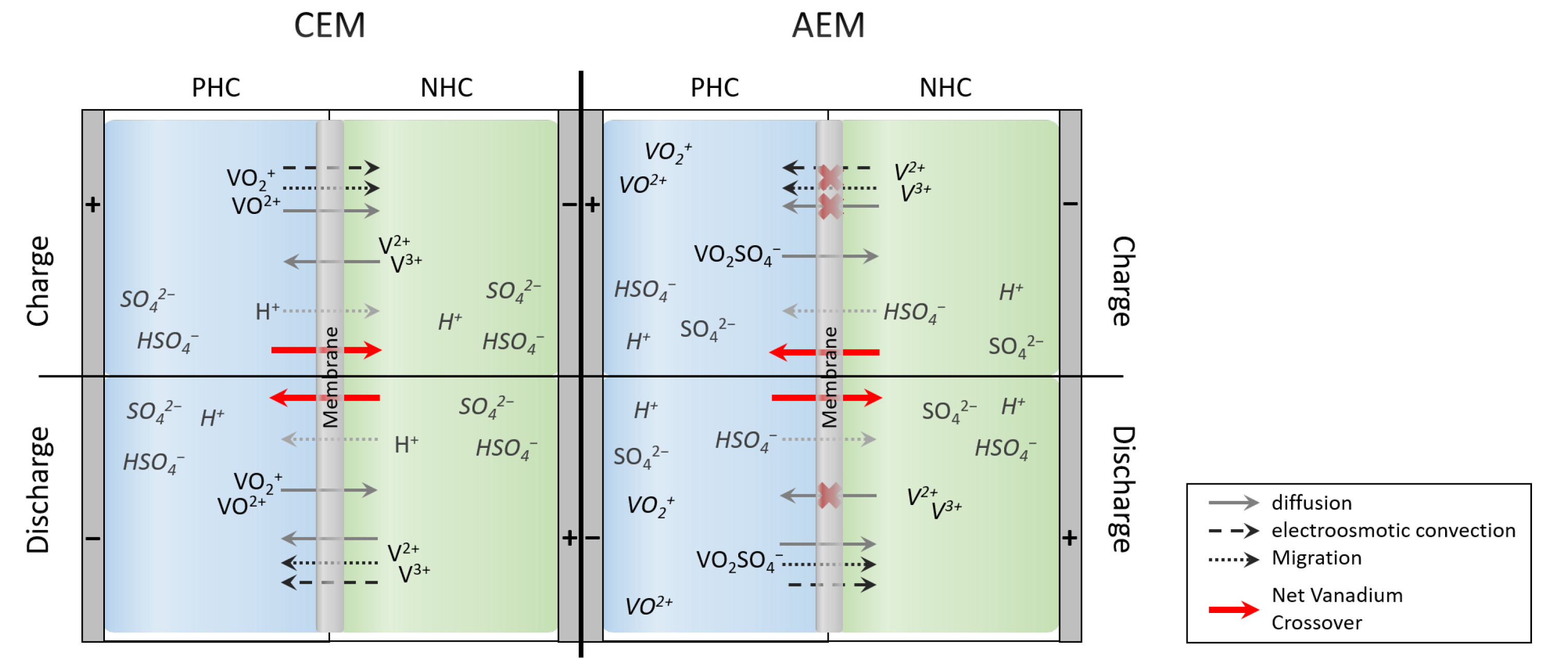 Membranes 11 00232 g001