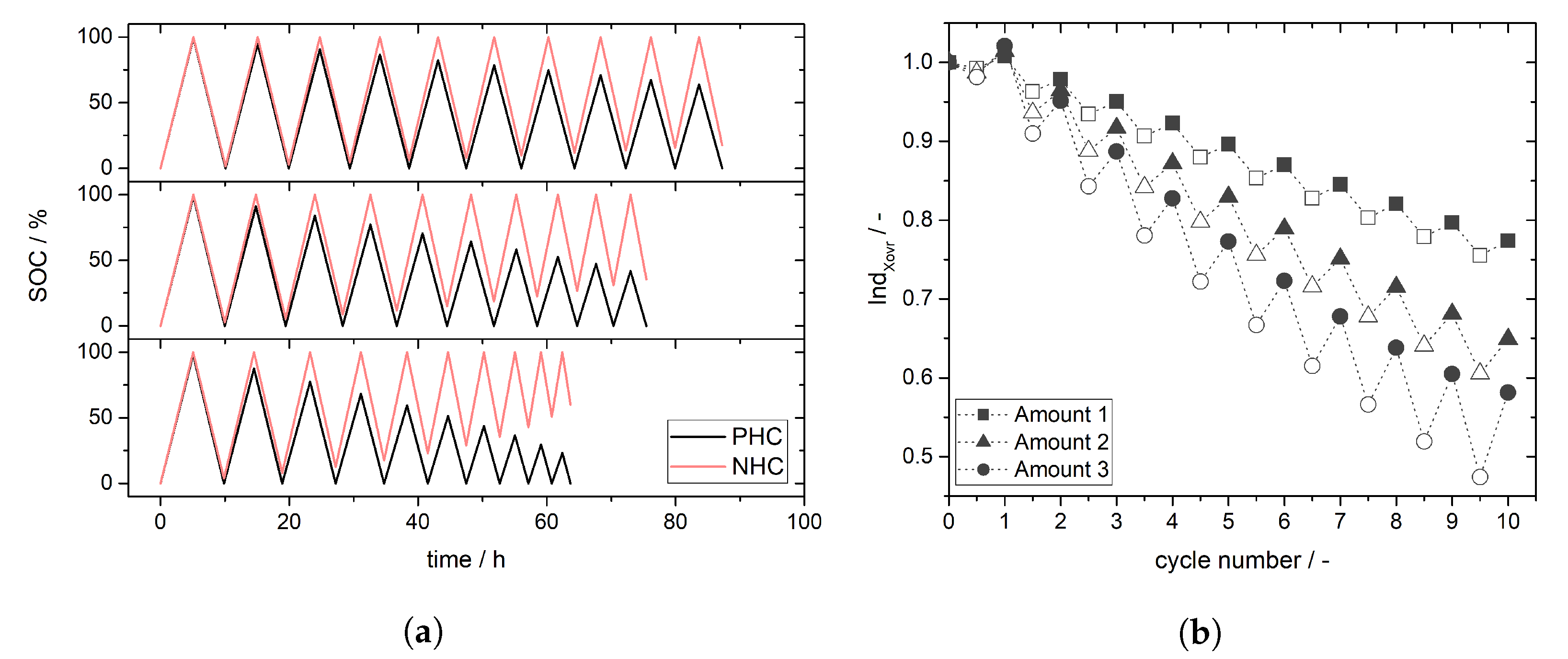Membranes 11 00232 g005
