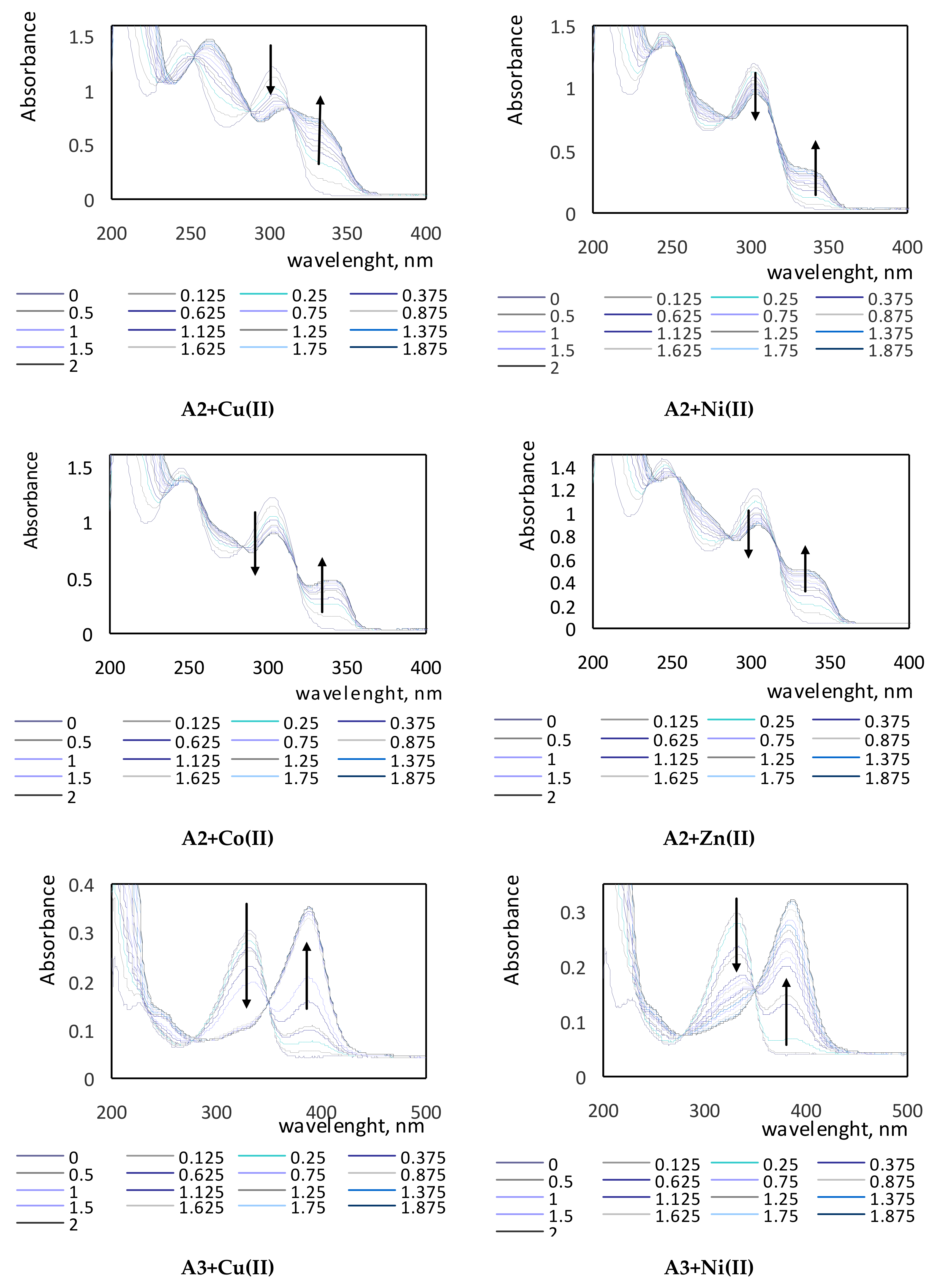 Membranes 11 00233 g003b