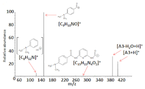 Membranes 11 00233 i006 Membranes 11 00233 i006