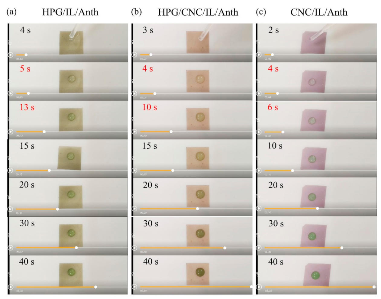 Membranes 11 00242 g004