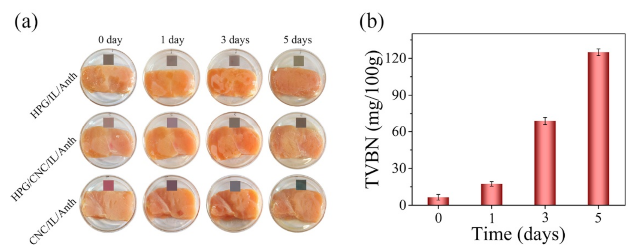 Membranes 11 00242 g007
