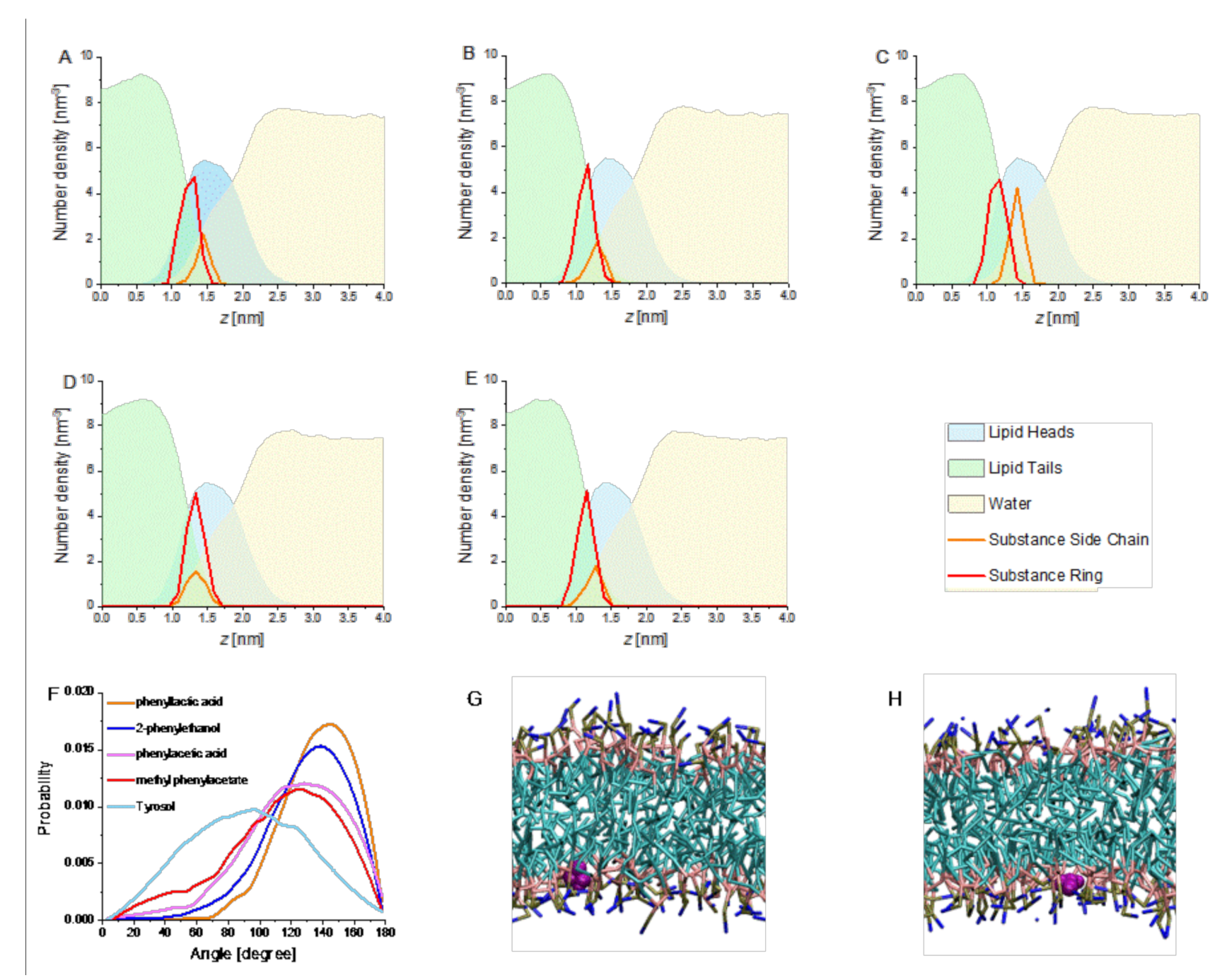 Membranes 11 00254 g002