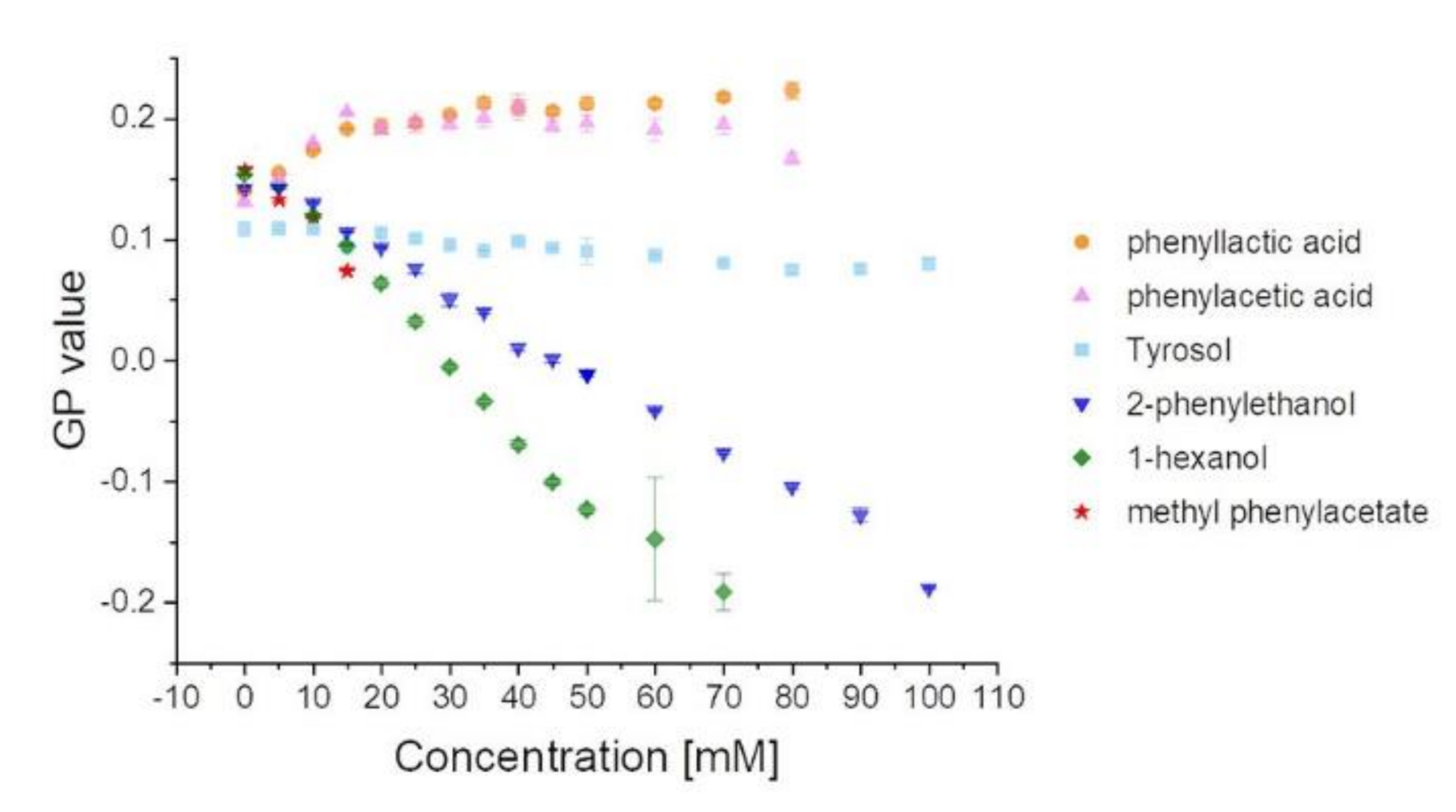 Membranes 11 00254 g003