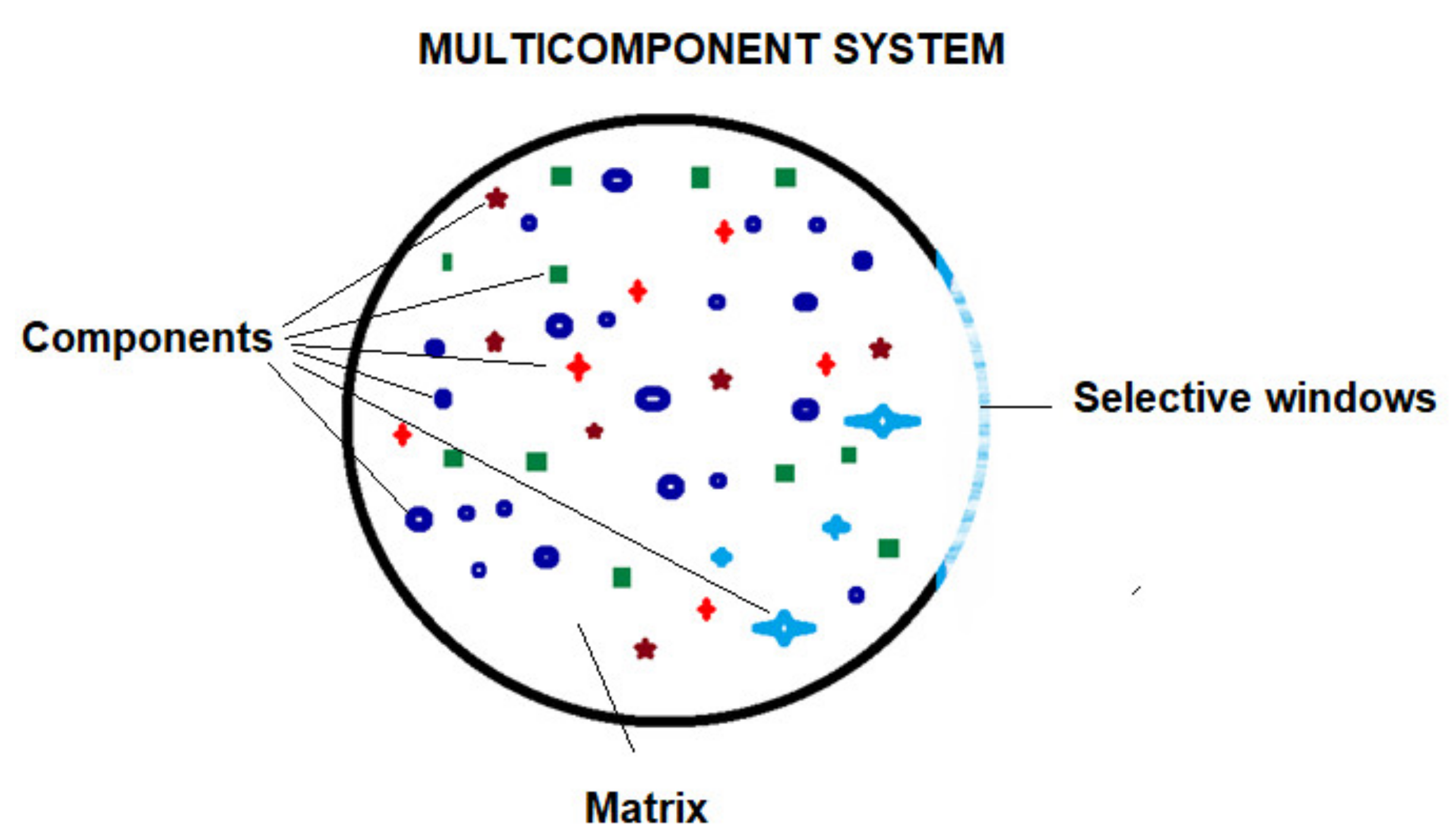 Membranes 11 00256 g002 Membranes 11 00256 g002