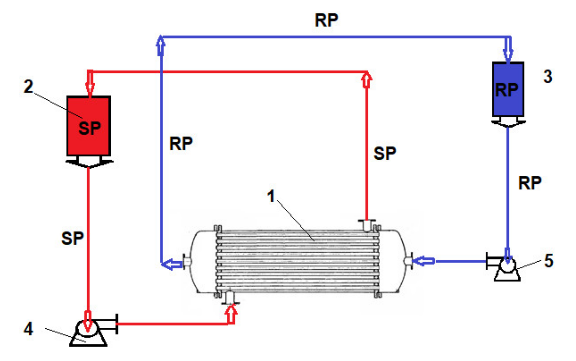 Membranes 11 00256 g005 Membranes 11 00256 g005