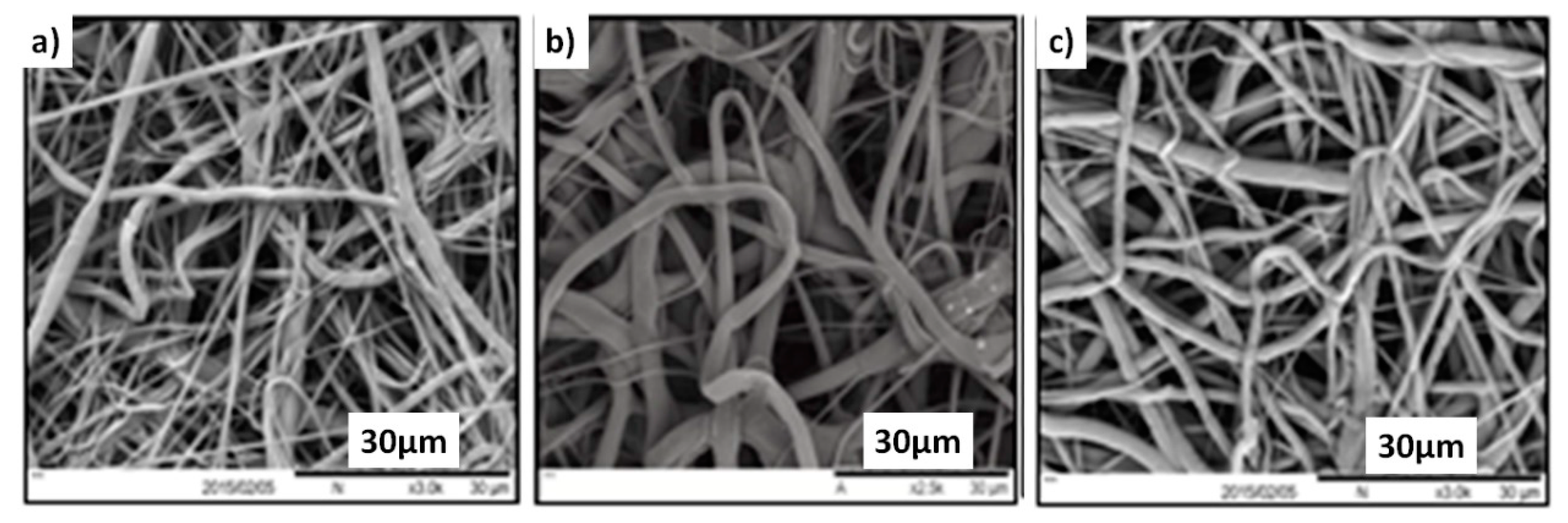 Membranes 11 00257 g005 Membranes 11 00257 g005