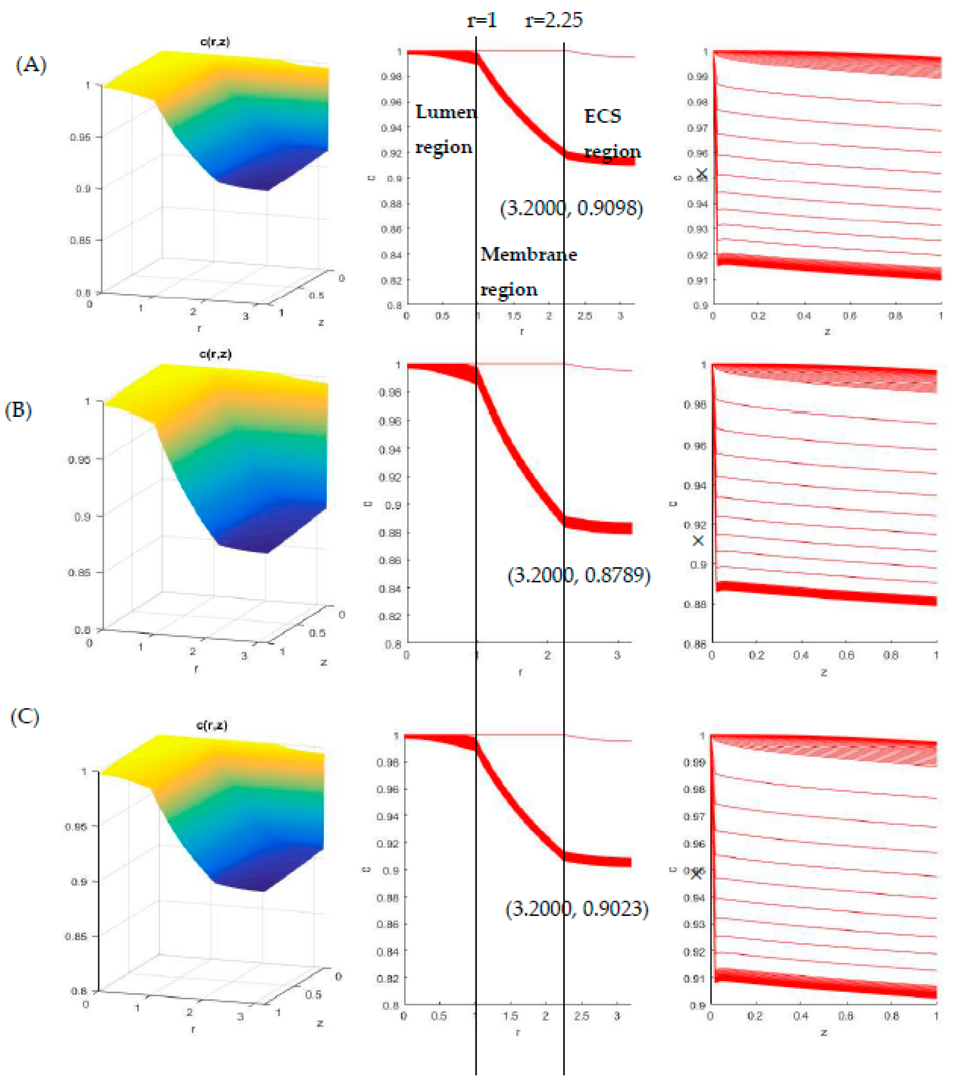 Membranes 11 00257 g011 Membranes 11 00257 g011
