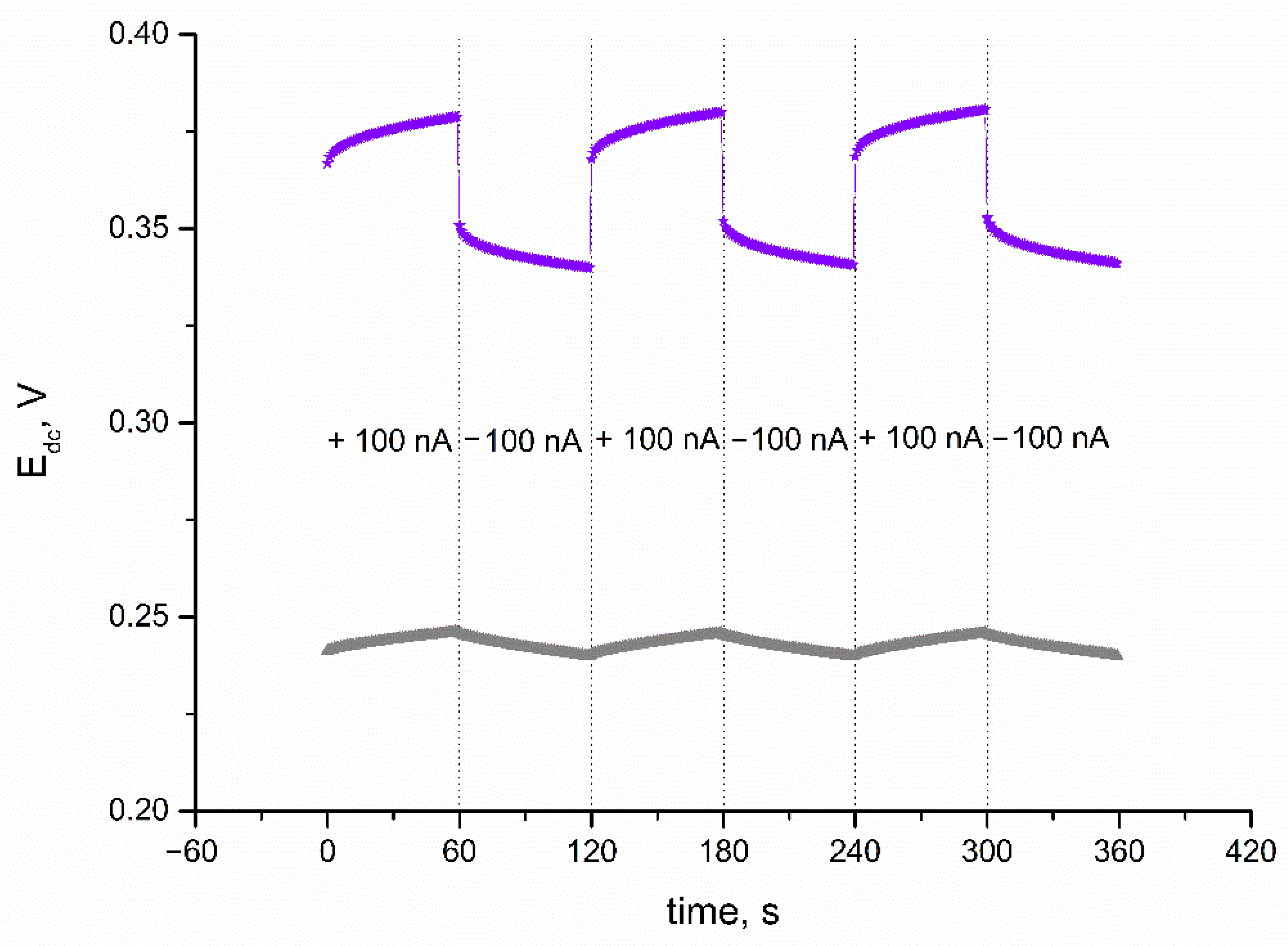 Membranes 11 00259 g003