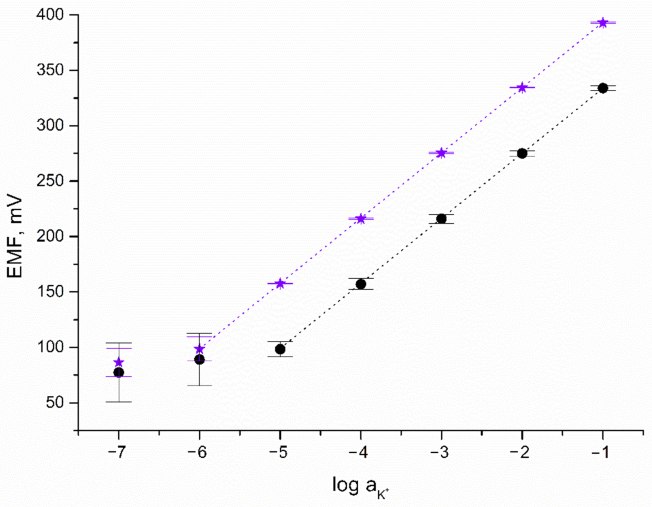 Membranes 11 00259 g004
