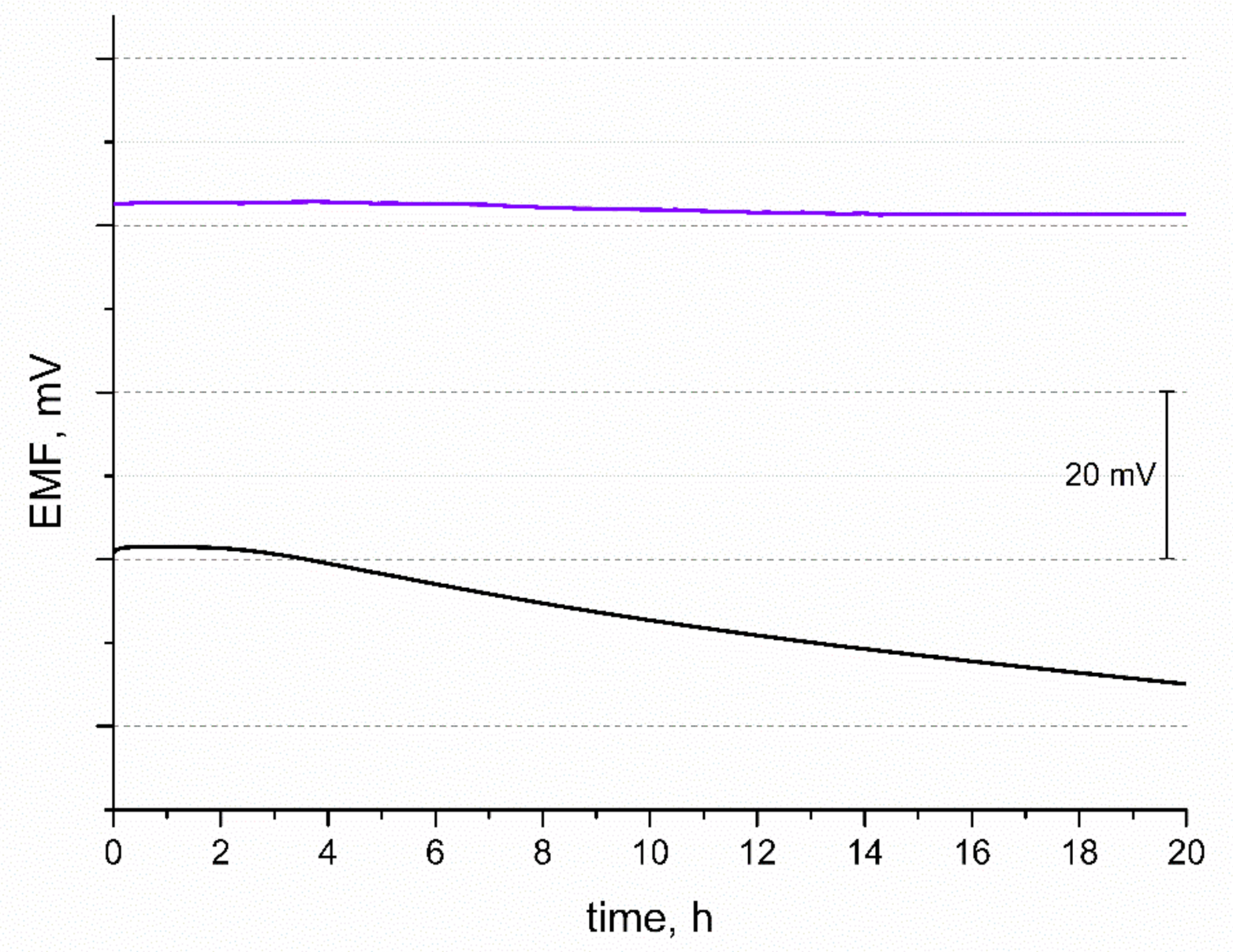 Membranes 11 00259 g005