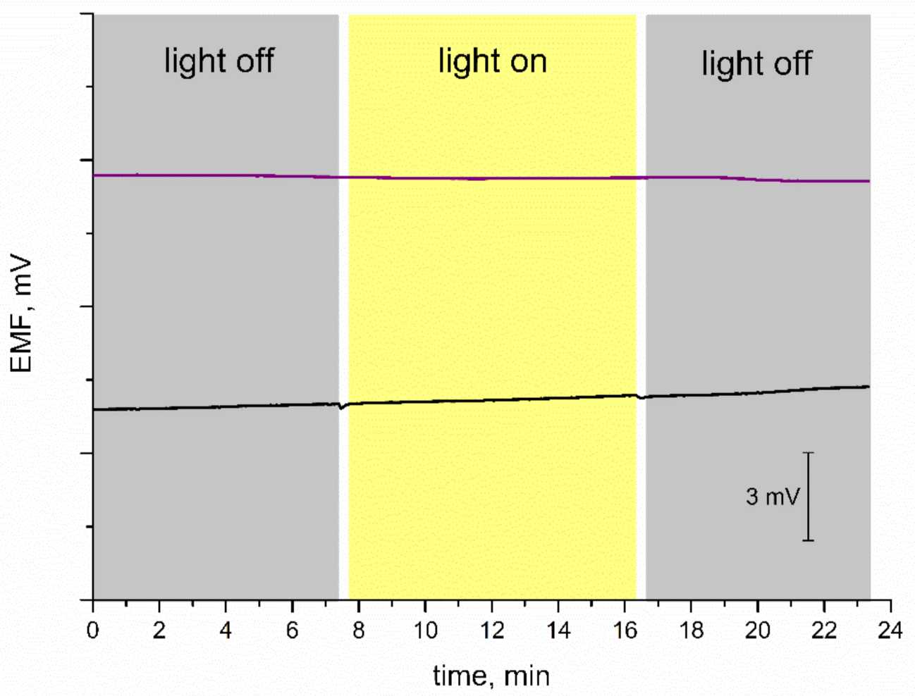 Membranes 11 00259 g006