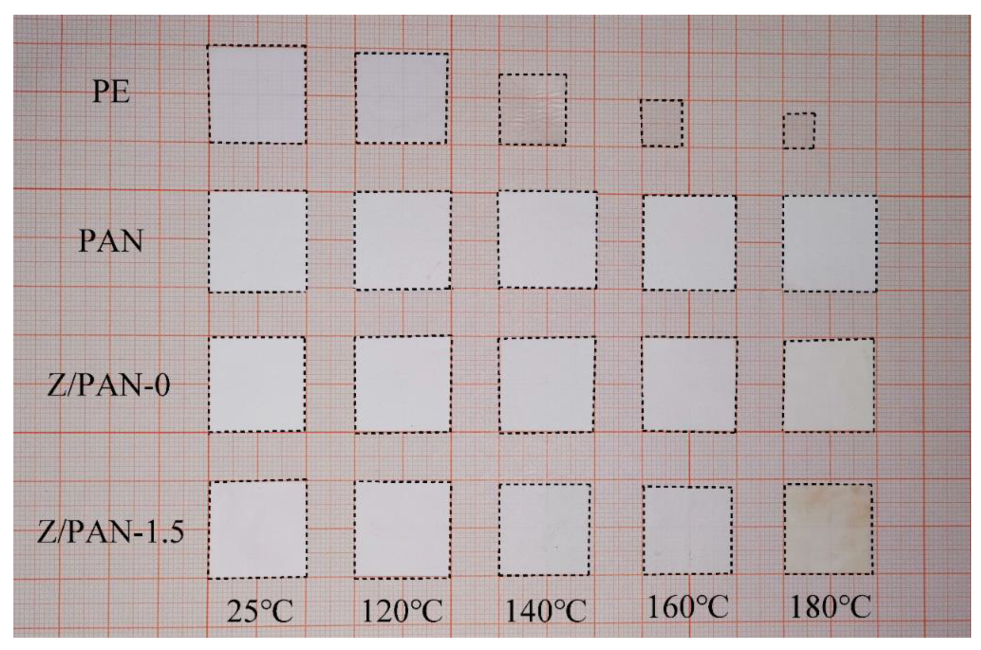 Membranes 11 00267 g007 Membranes 11 00267 g007