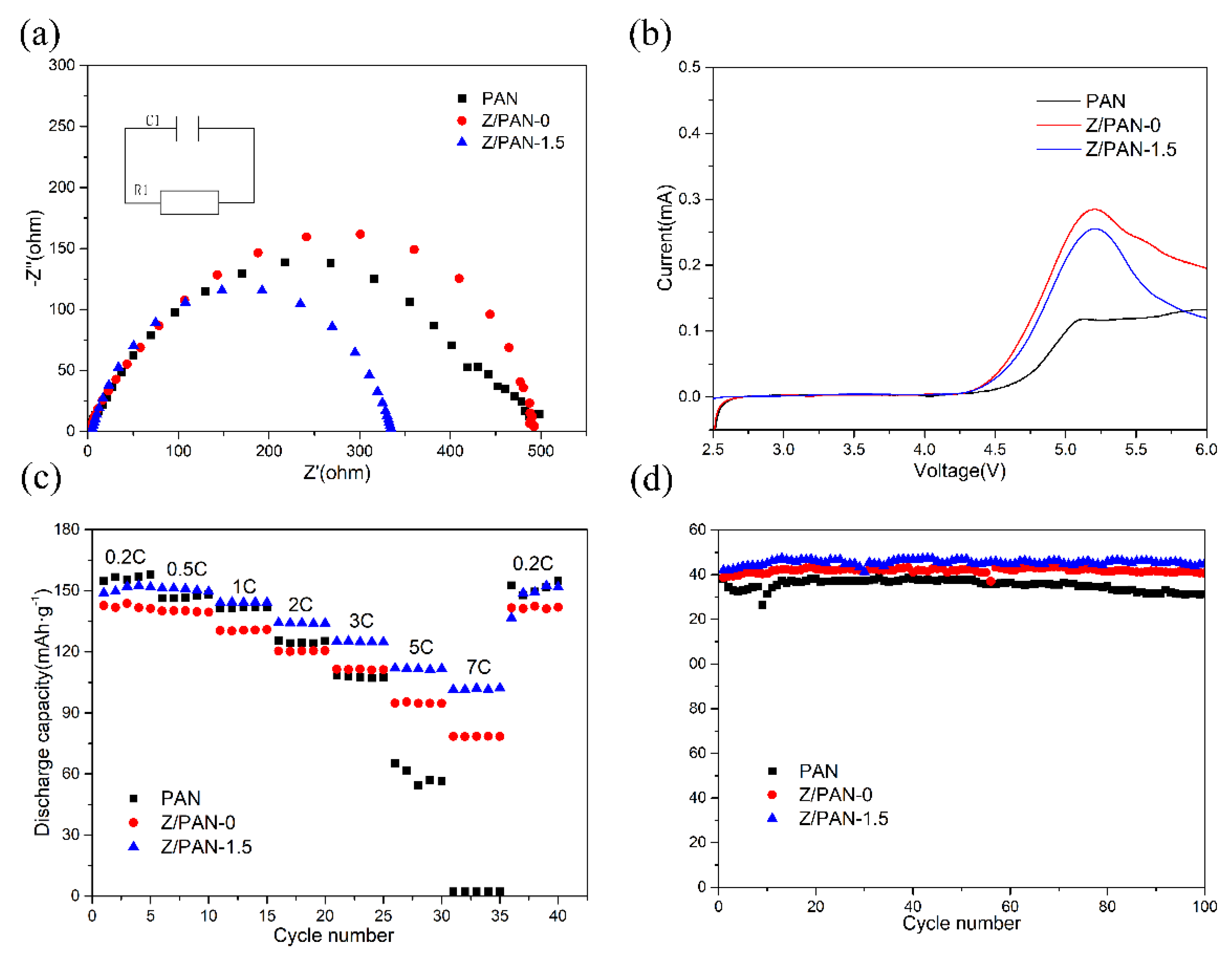 Membranes 11 00267 g008 Membranes 11 00267 g008