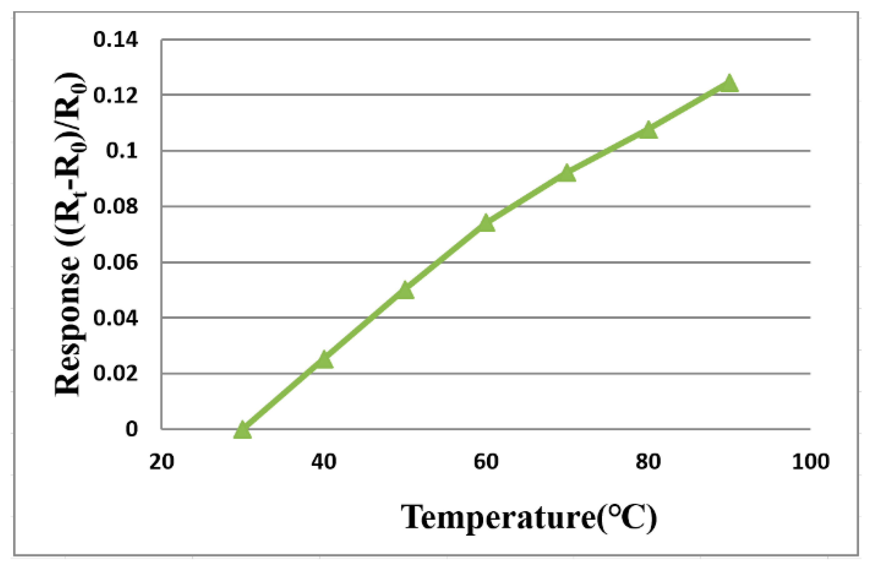Membranes 11 00276 g004 Membranes 11 00276 g004