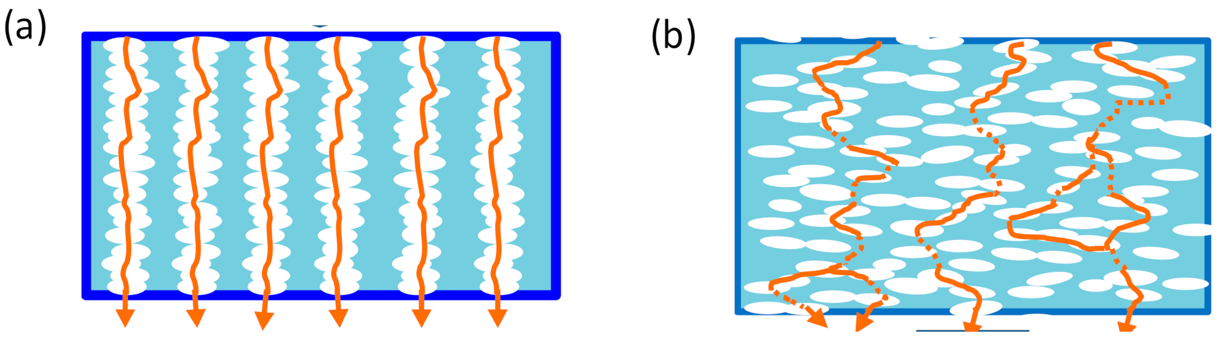 Membranes 11 00277 g006 Membranes 11 00277 g006