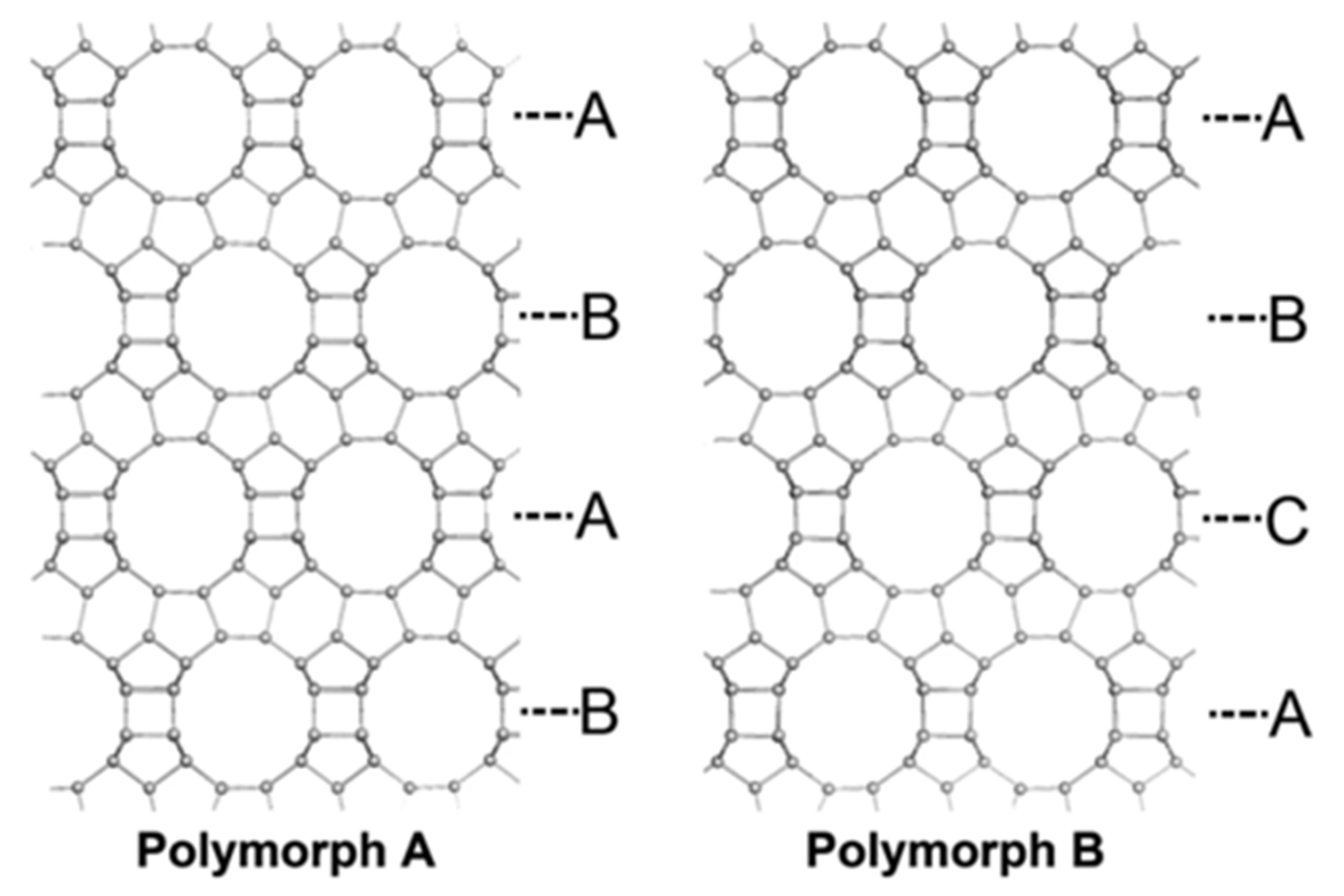 Membranes 11 00279 g005 Membranes 11 00279 g005
