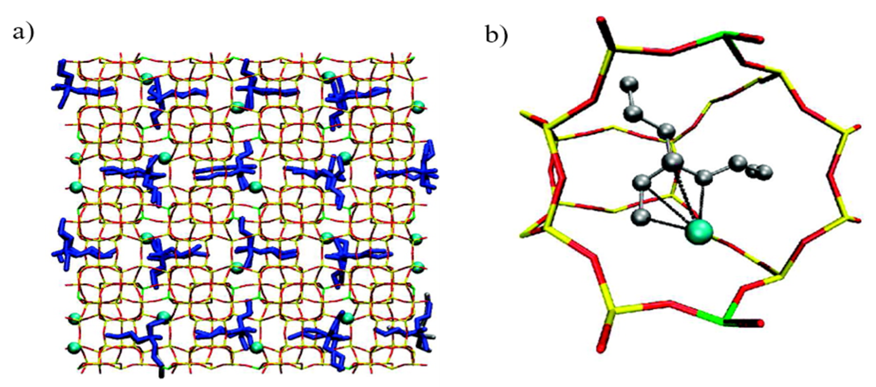 Membranes 11 00279 g006 Membranes 11 00279 g006
