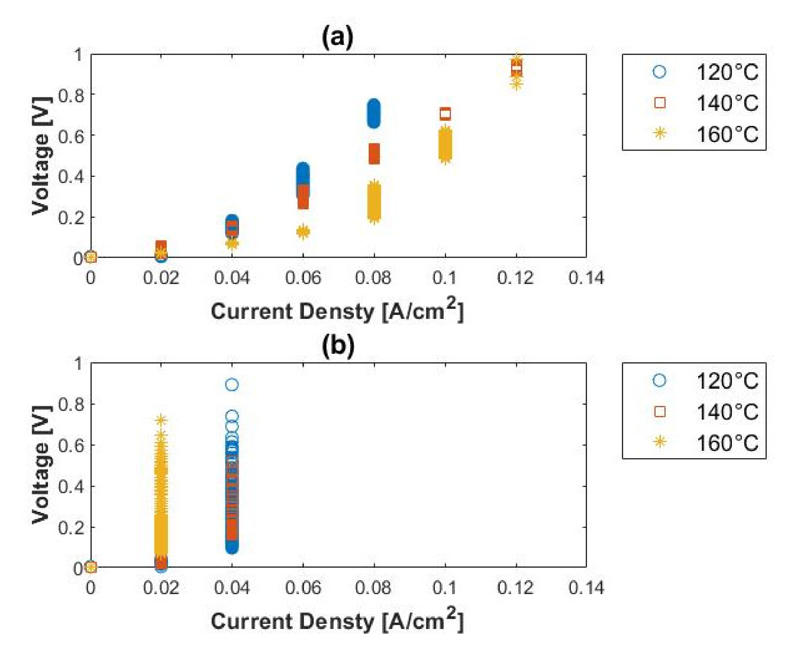 Membranes 11 00282 g014 Membranes 11 00282 g014