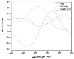 Membranes 11 00288 i012 Membranes 11 00288 i012