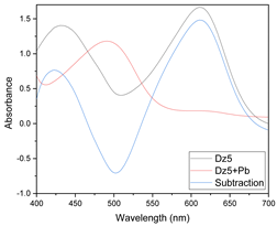 Membranes 11 00288 i018 Membranes 11 00288 i018