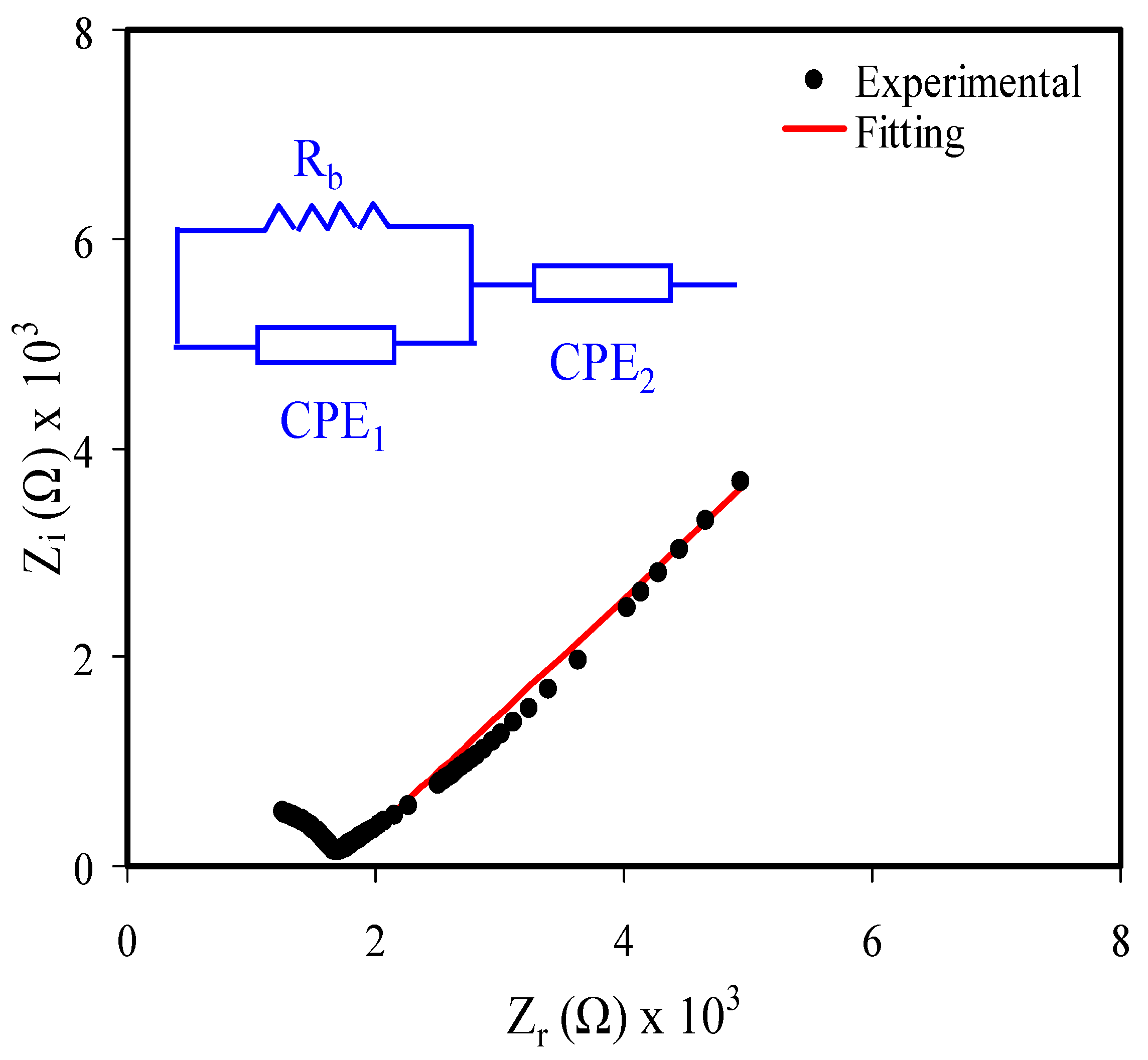 Membranes 11 00289 g004 Membranes 11 00289 g004