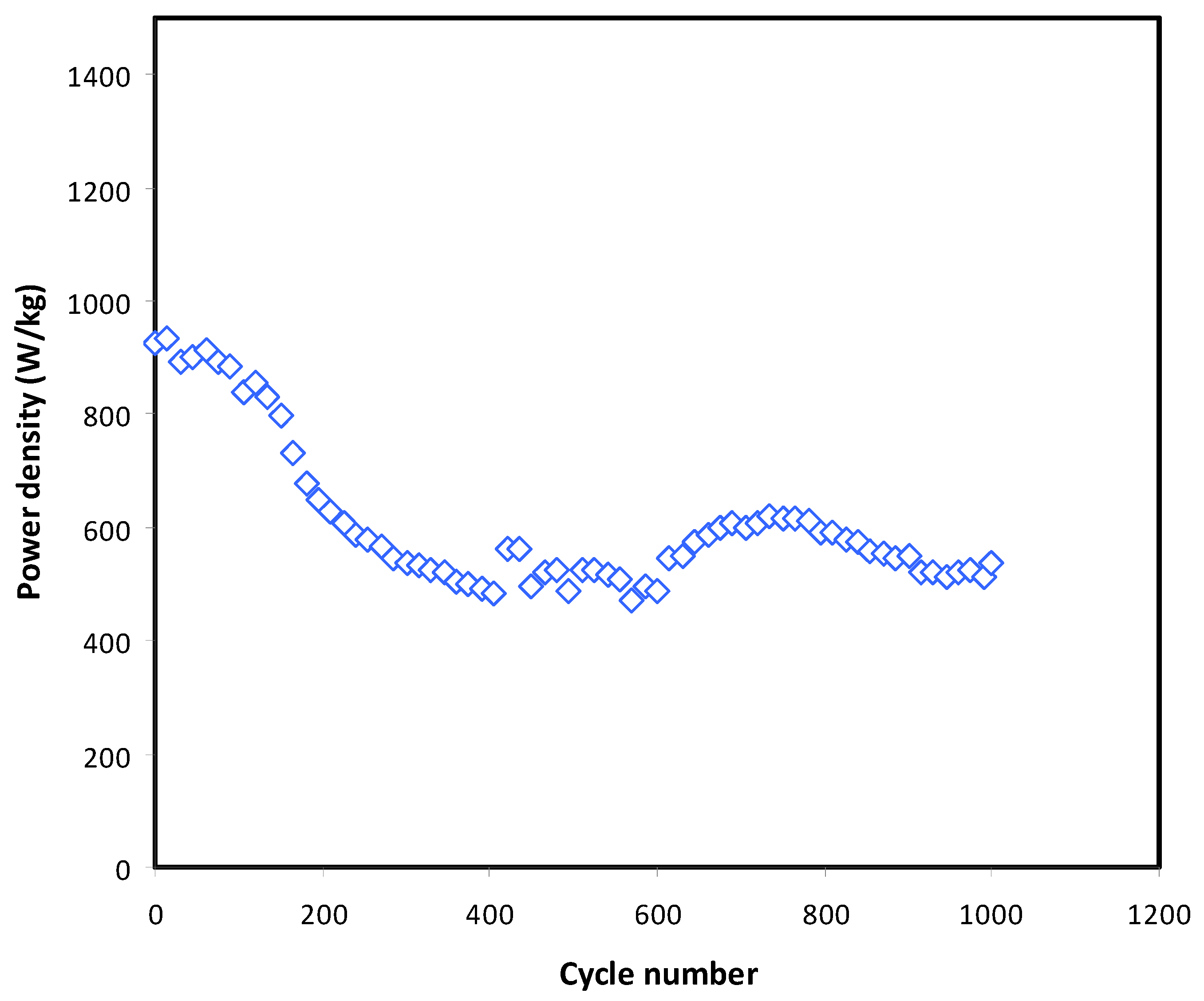 Membranes 11 00289 g013 Membranes 11 00289 g013