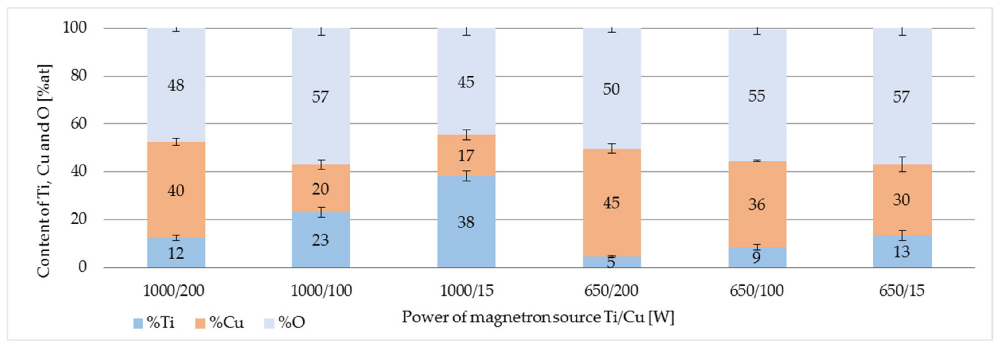 Membranes 11 00290 g004