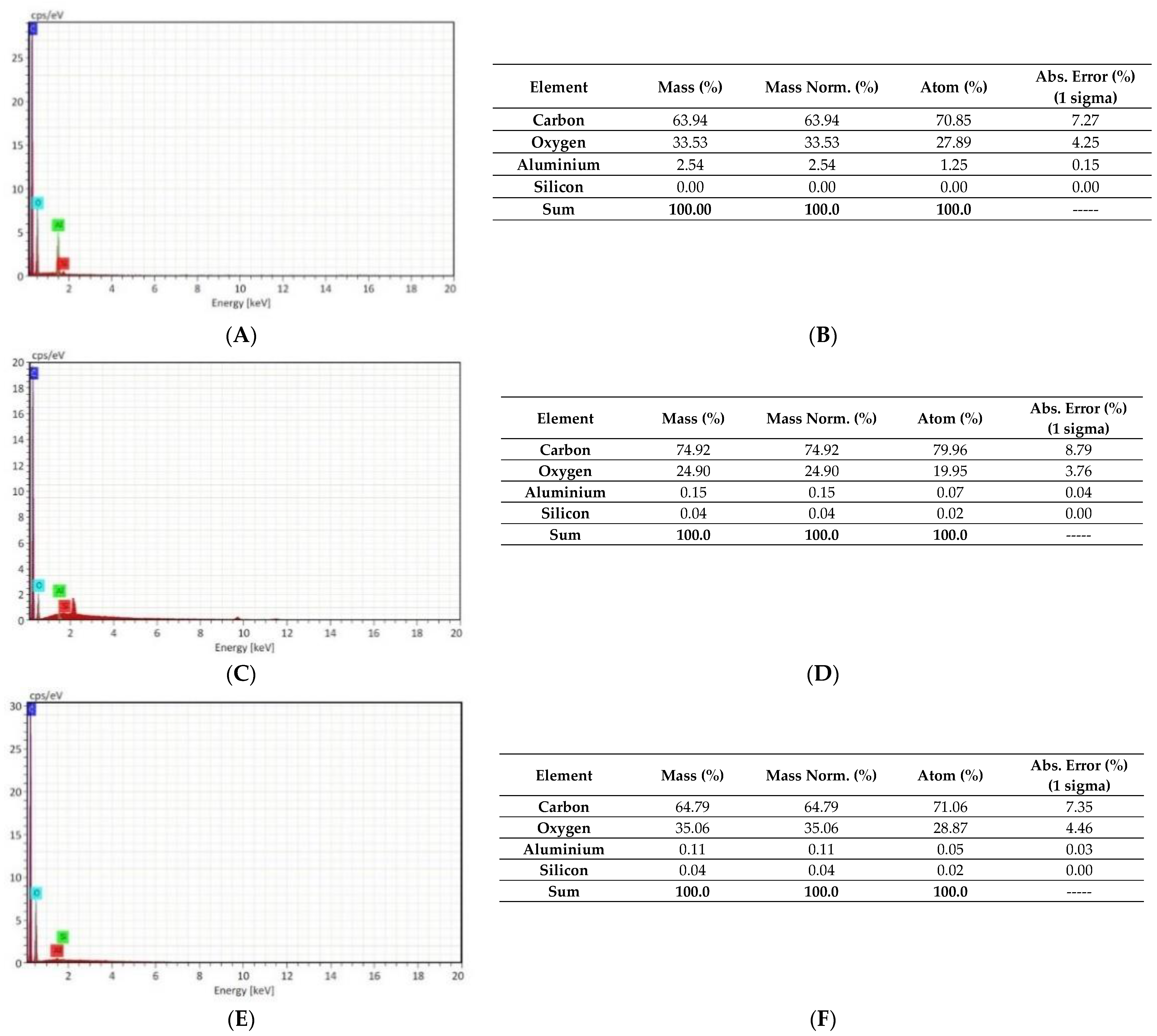 Membranes 11 00293 g001