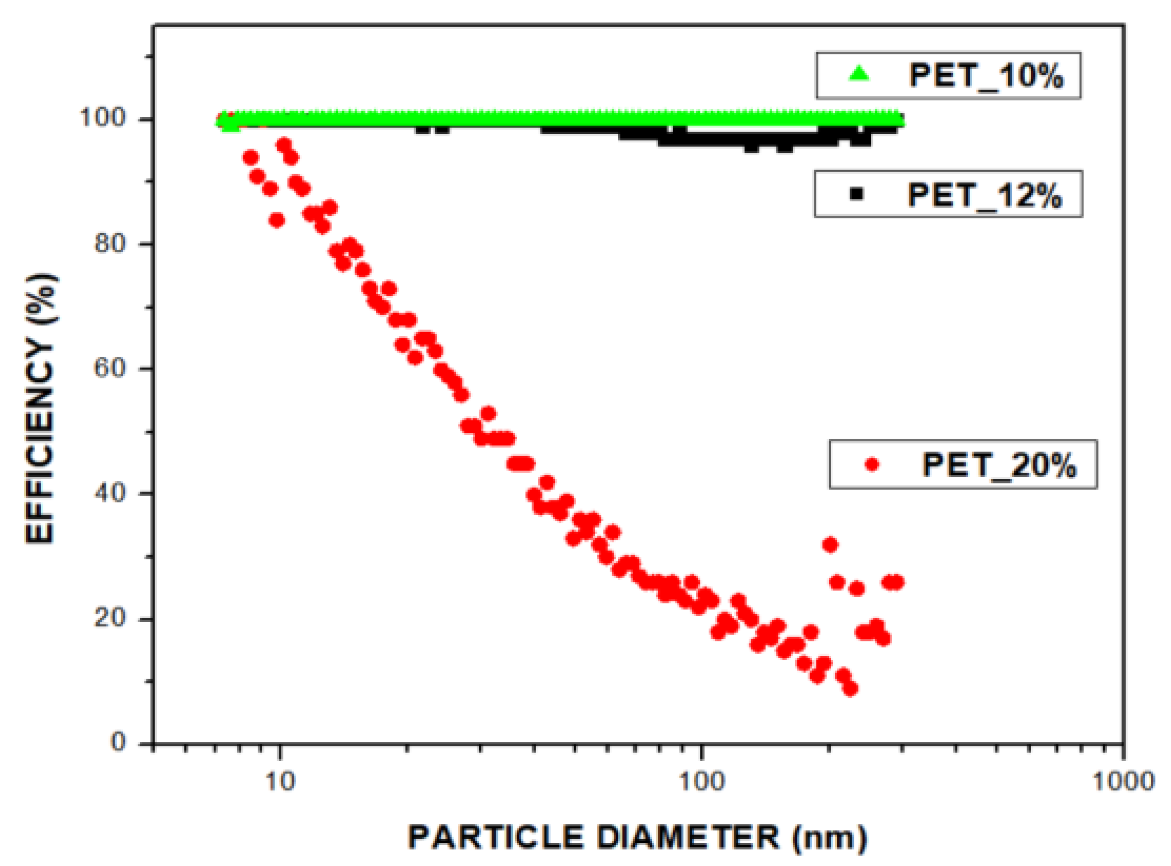 Membranes 11 00293 g004