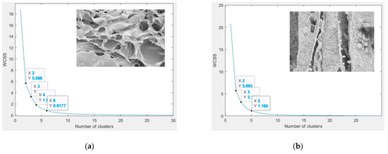 Membranes 11 00303 g004a Membranes 11 00303 g004a