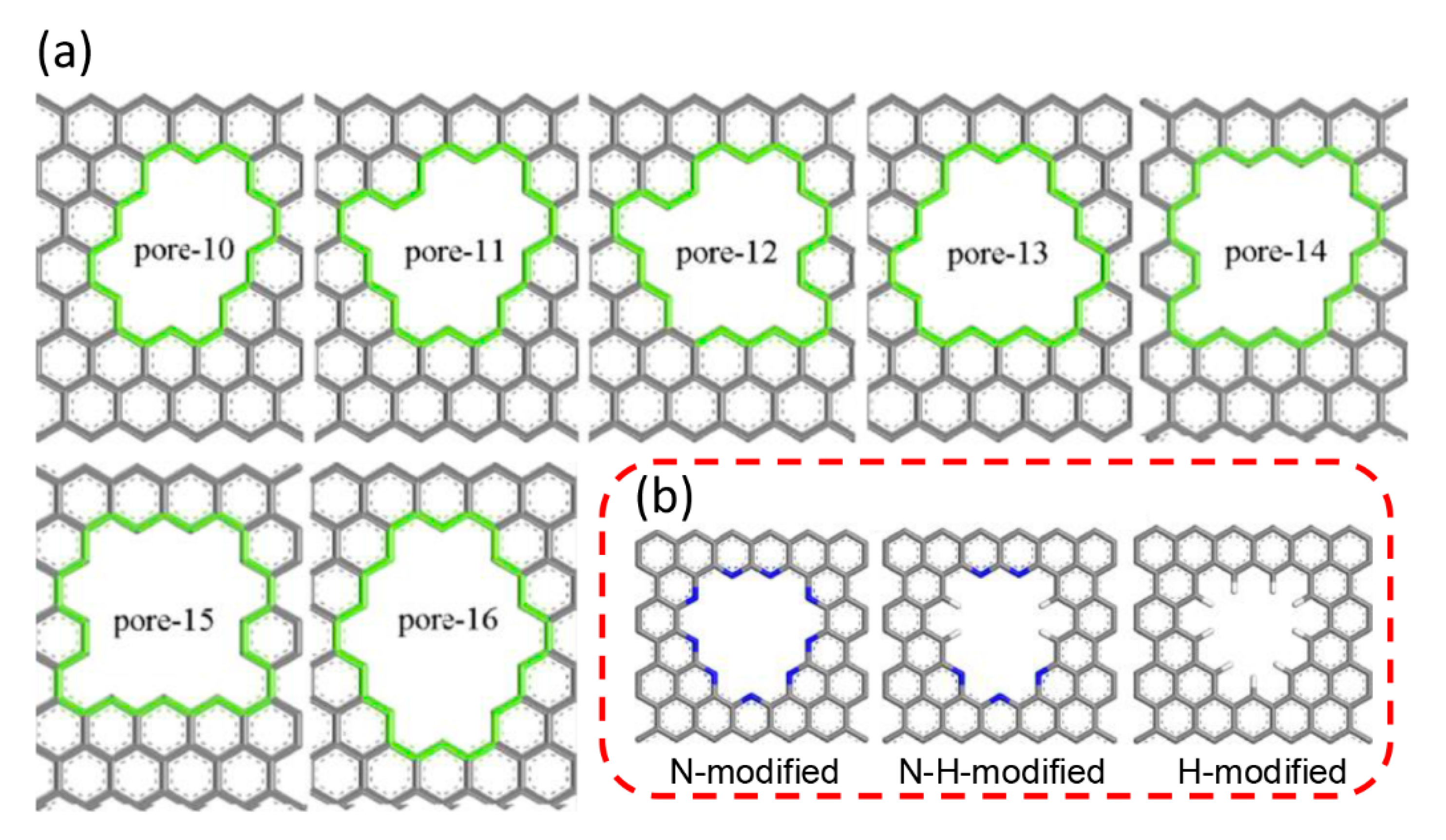 Membranes 11 00310 g005