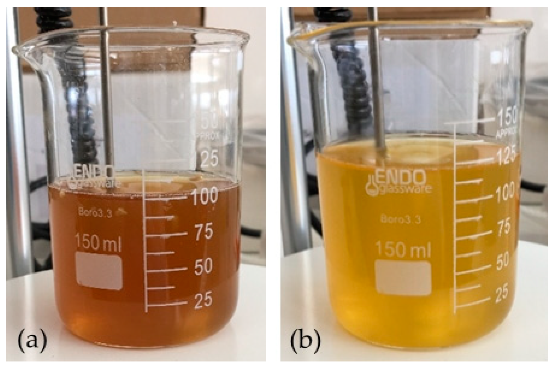 Membranes 11 00321 g005 Membranes 11 00321 g005