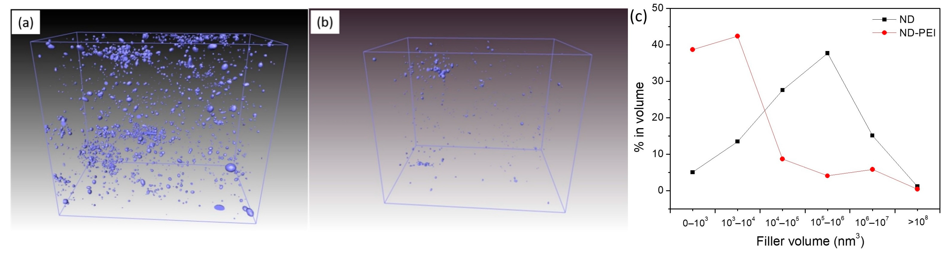 Membranes 11 00328 g005