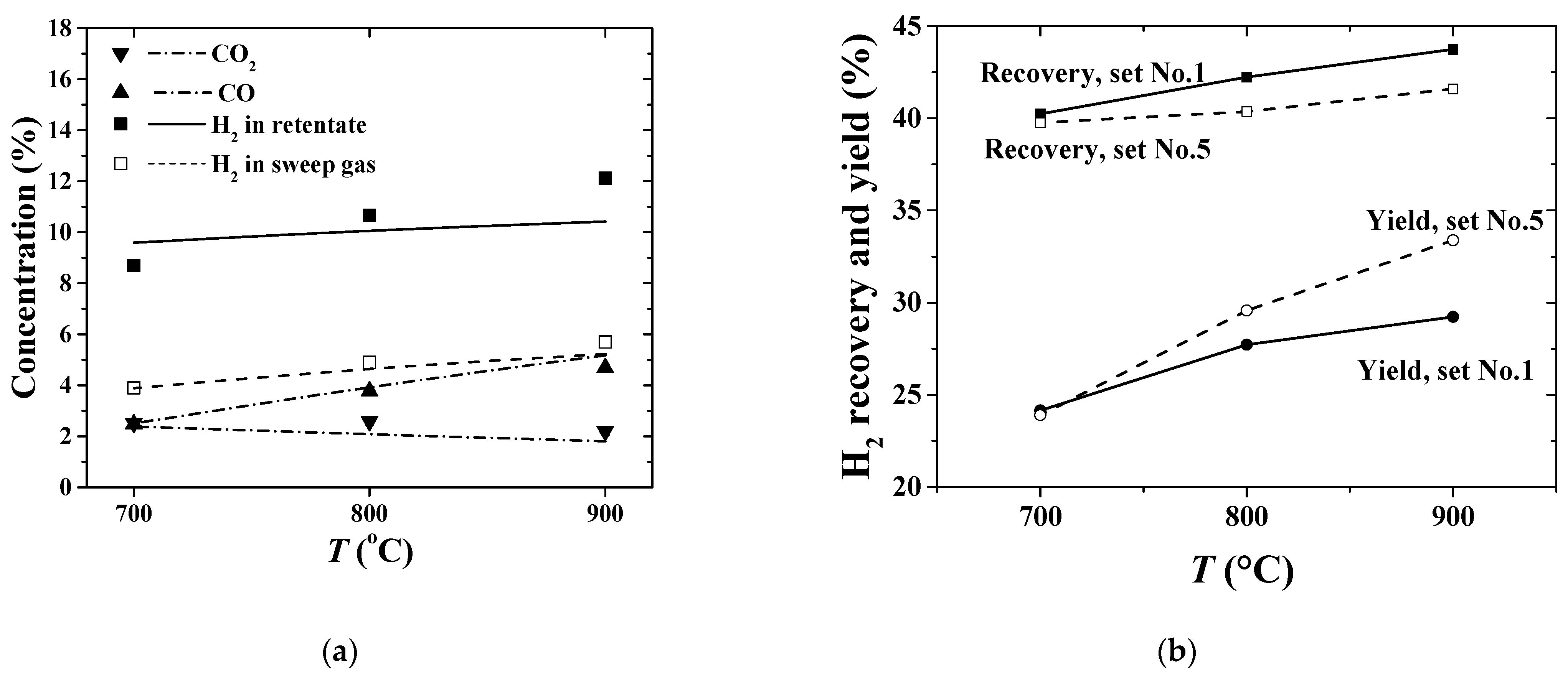 Membranes 11 00332 g006