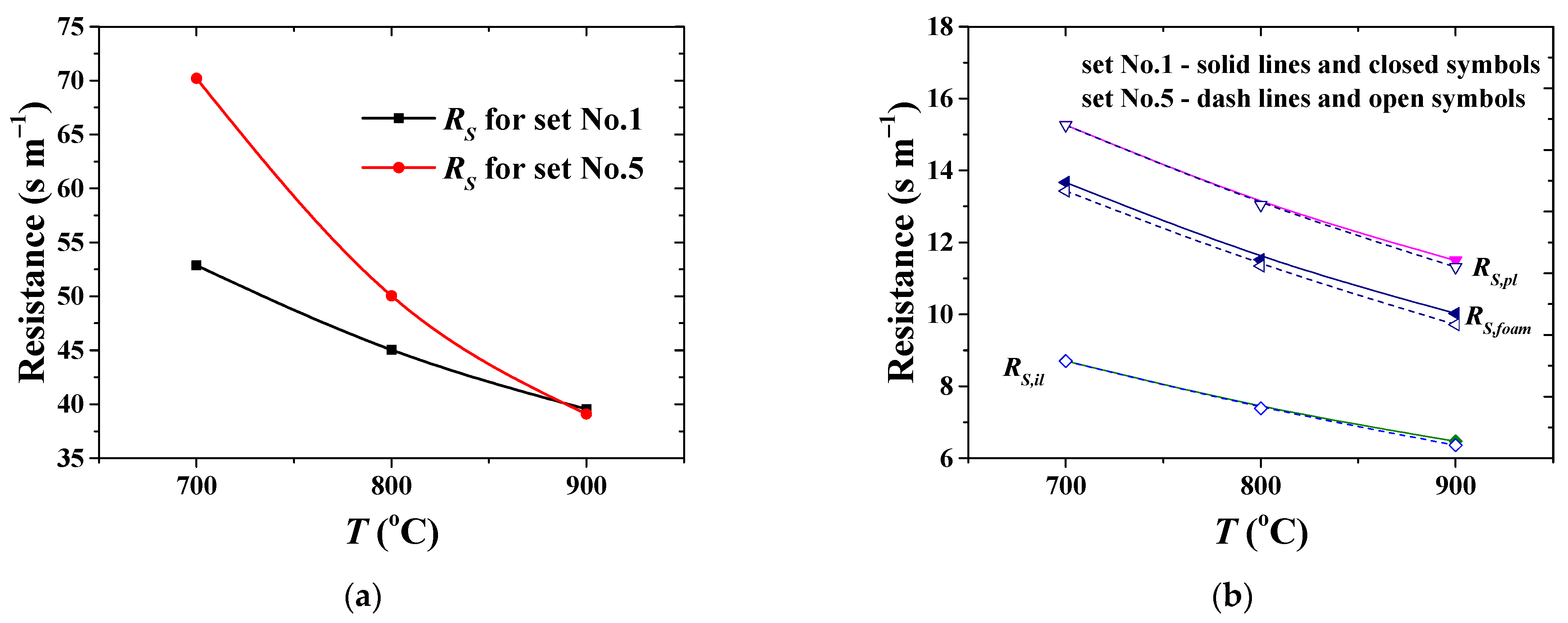 Membranes 11 00332 g009