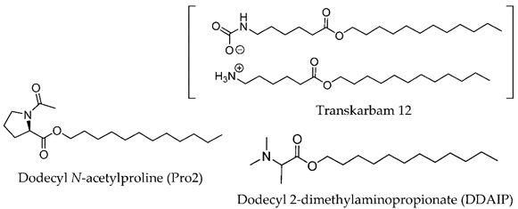 Membranes 11 00343 i007